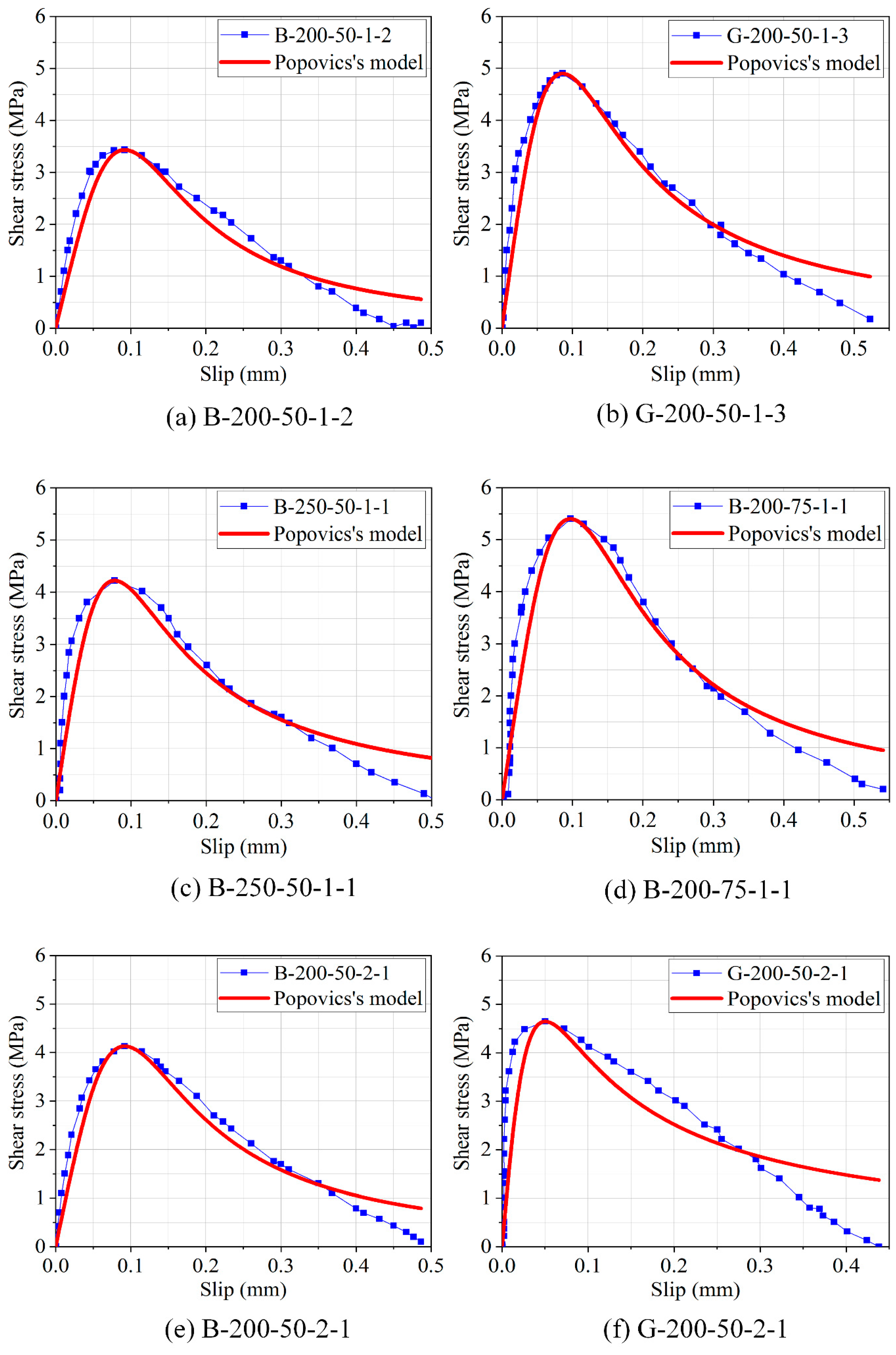 Polymers 12 02466 g013