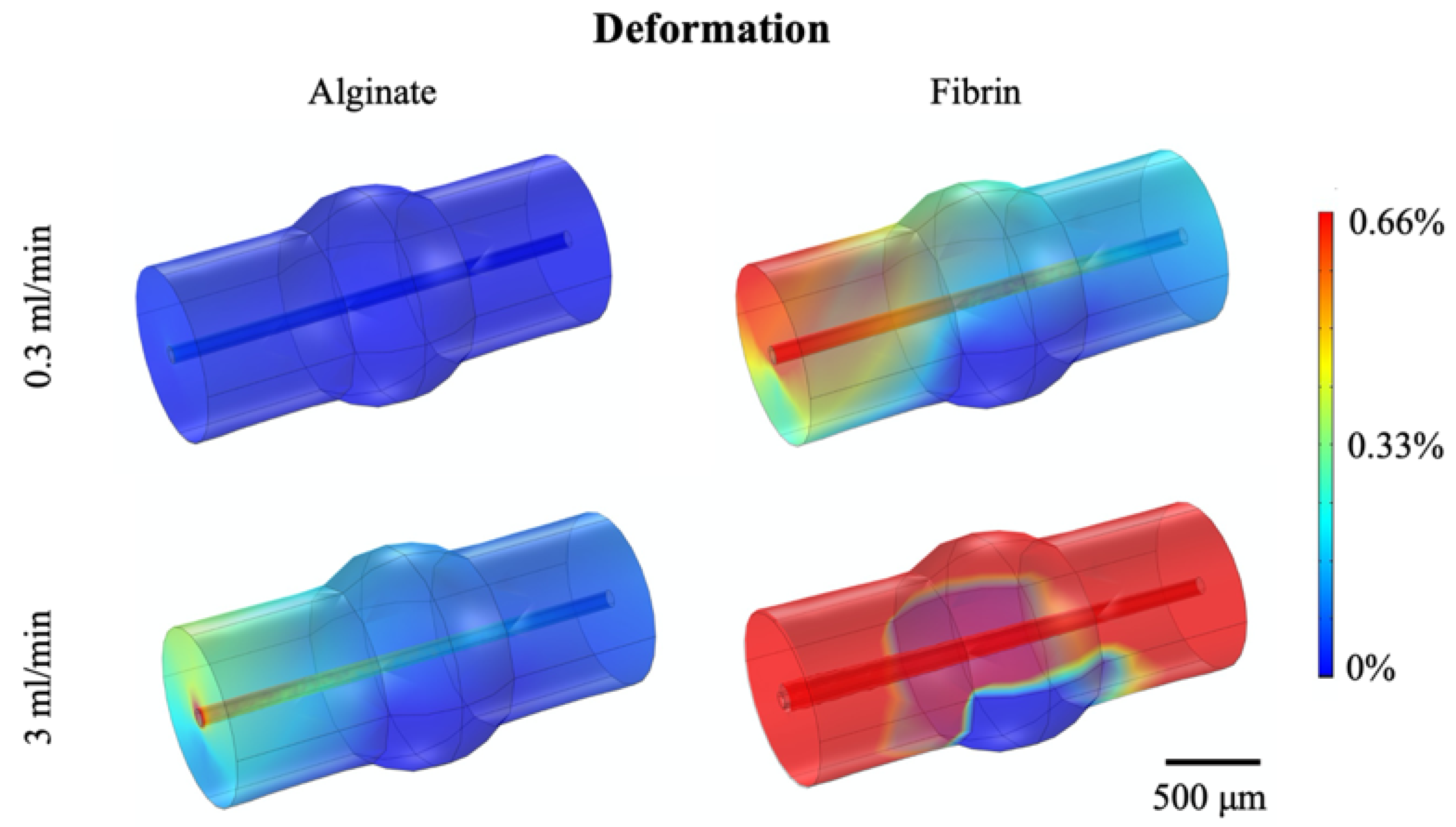 Polymers 12 02467 g002