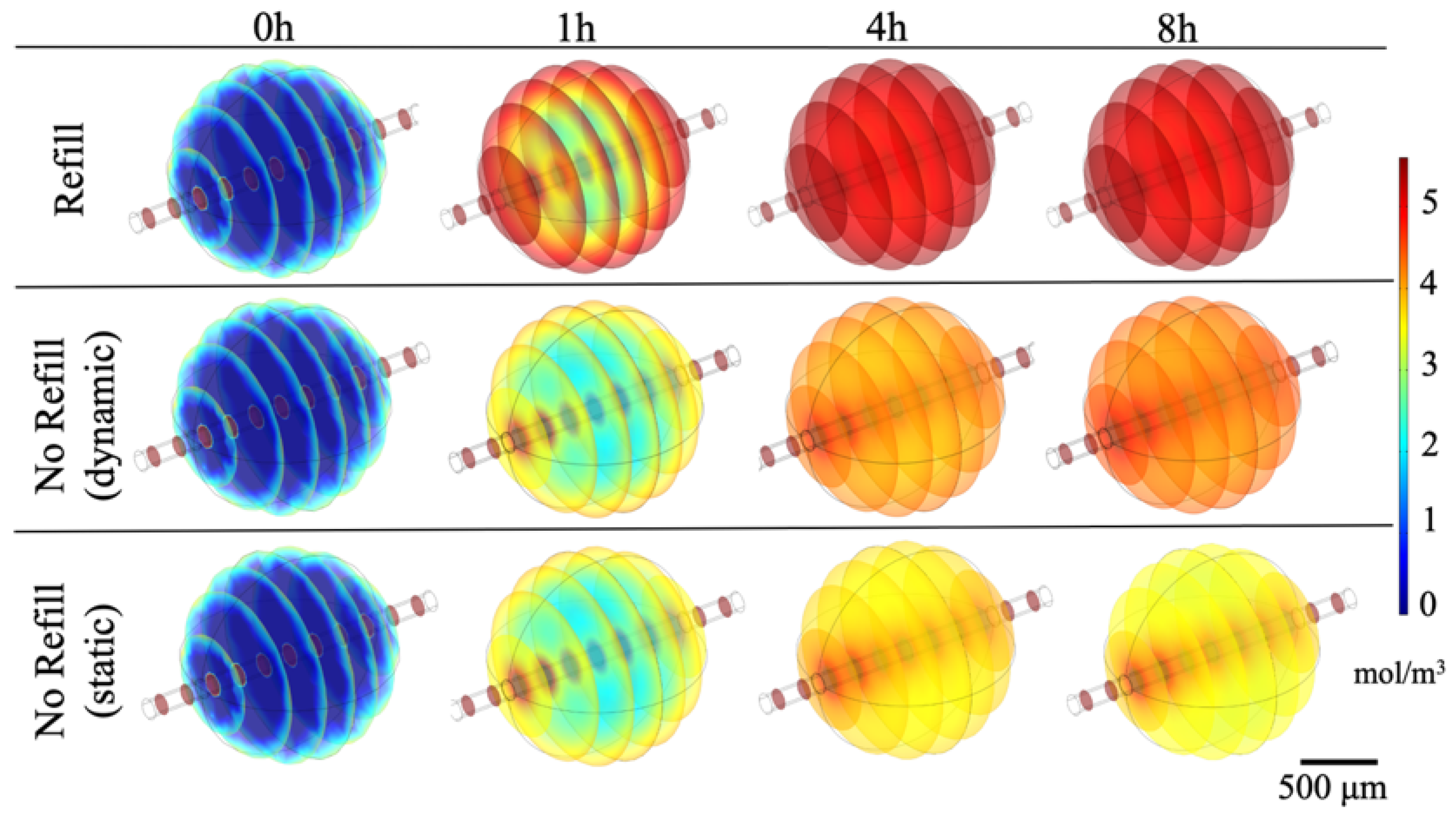 Polymers 12 02467 g005