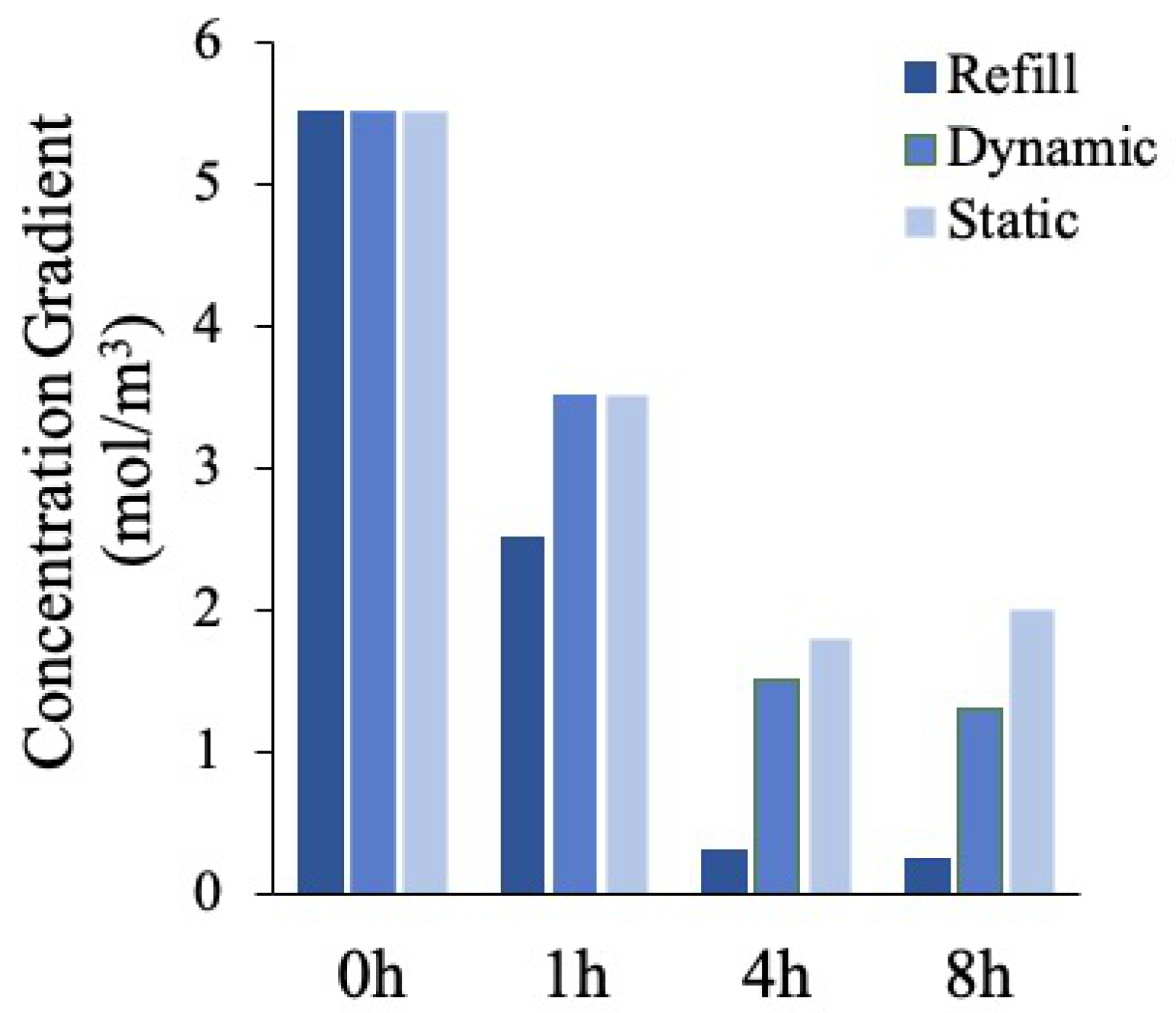 Polymers 12 02467 g006
