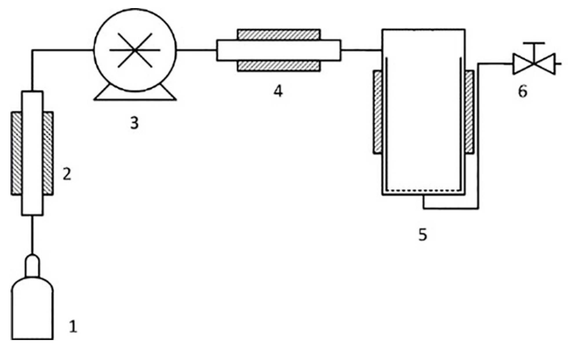 Polymers 12 02468 g002