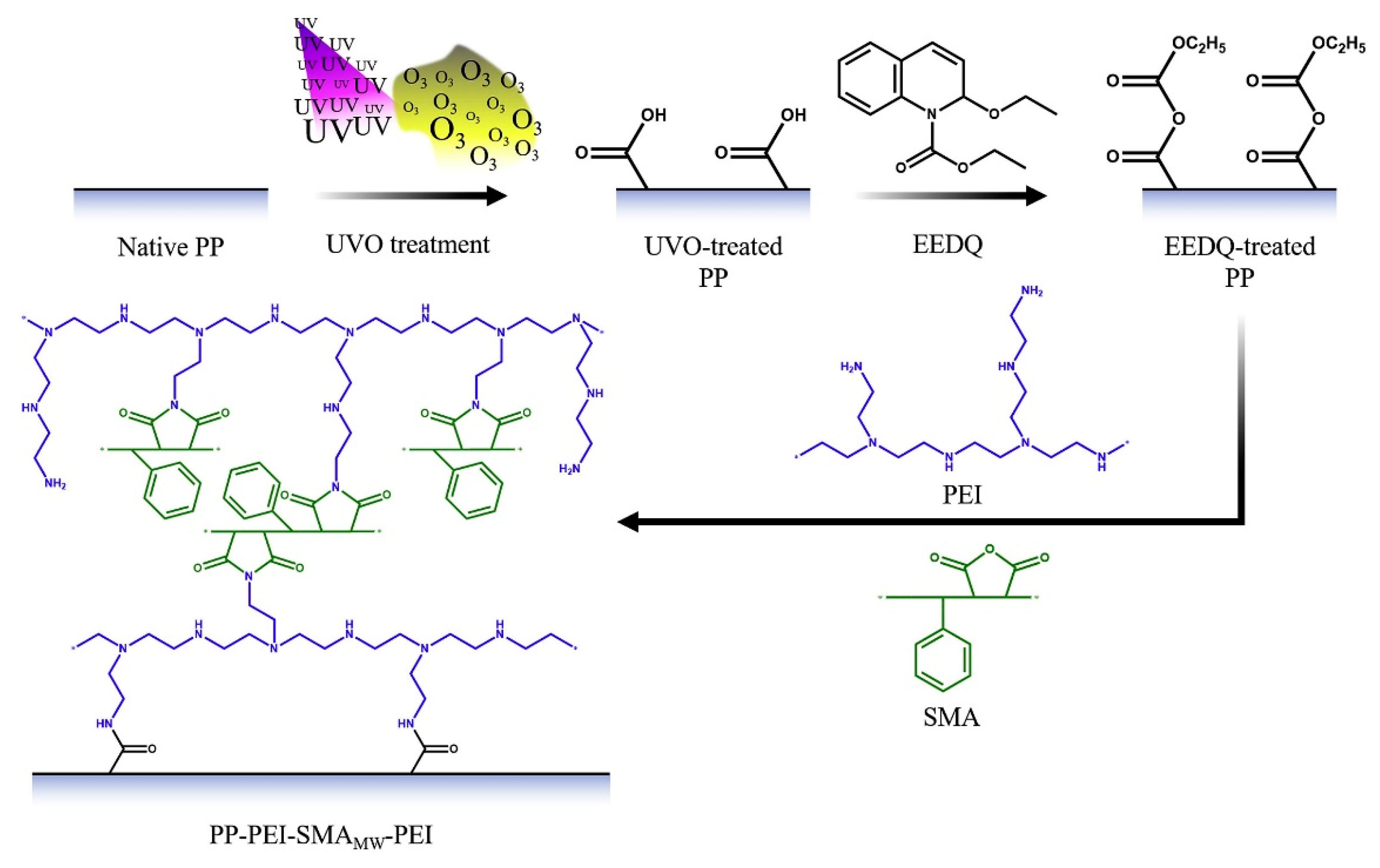 Polymers 12 02469 g010