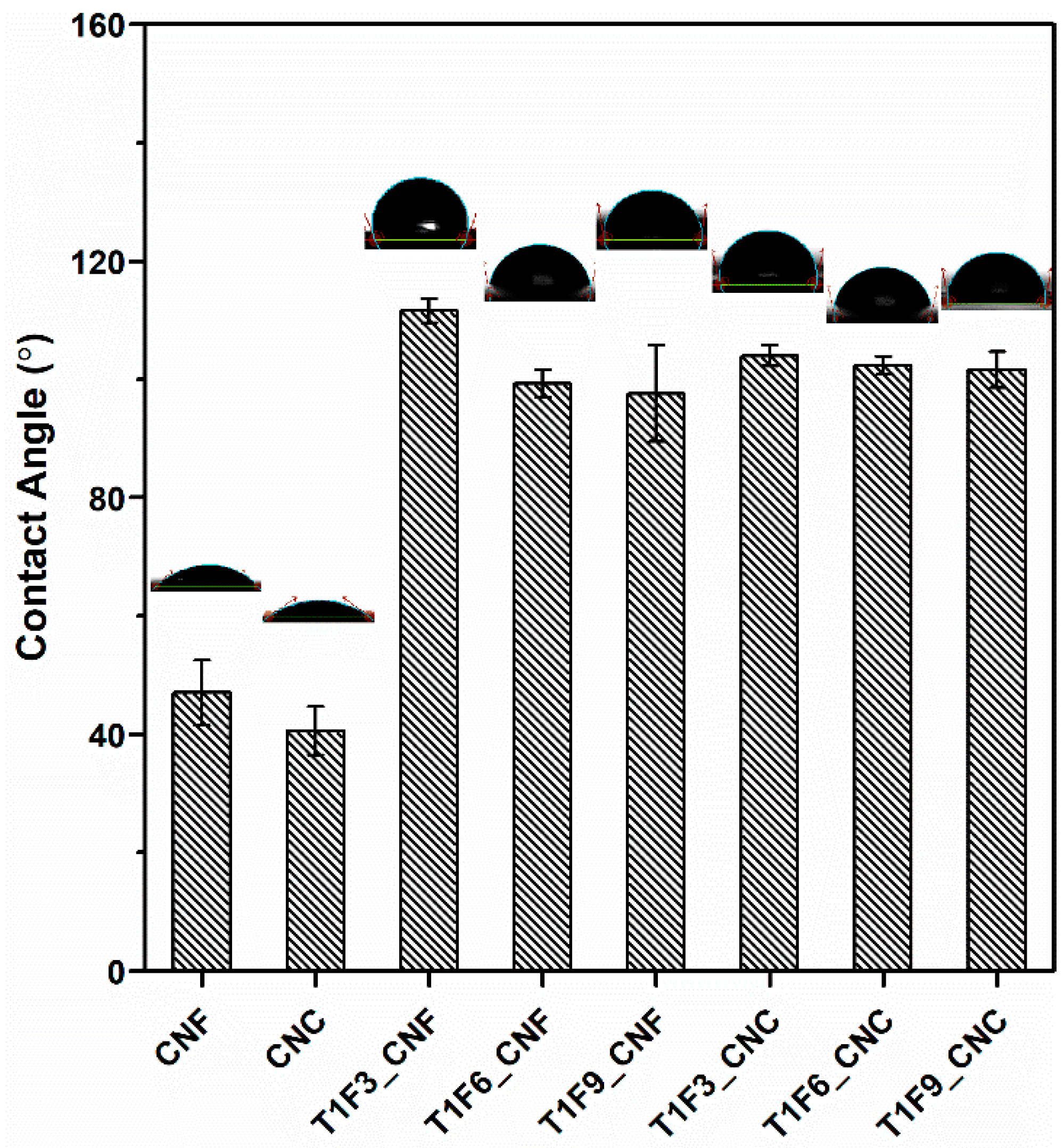 Polymers 12 02470 g004