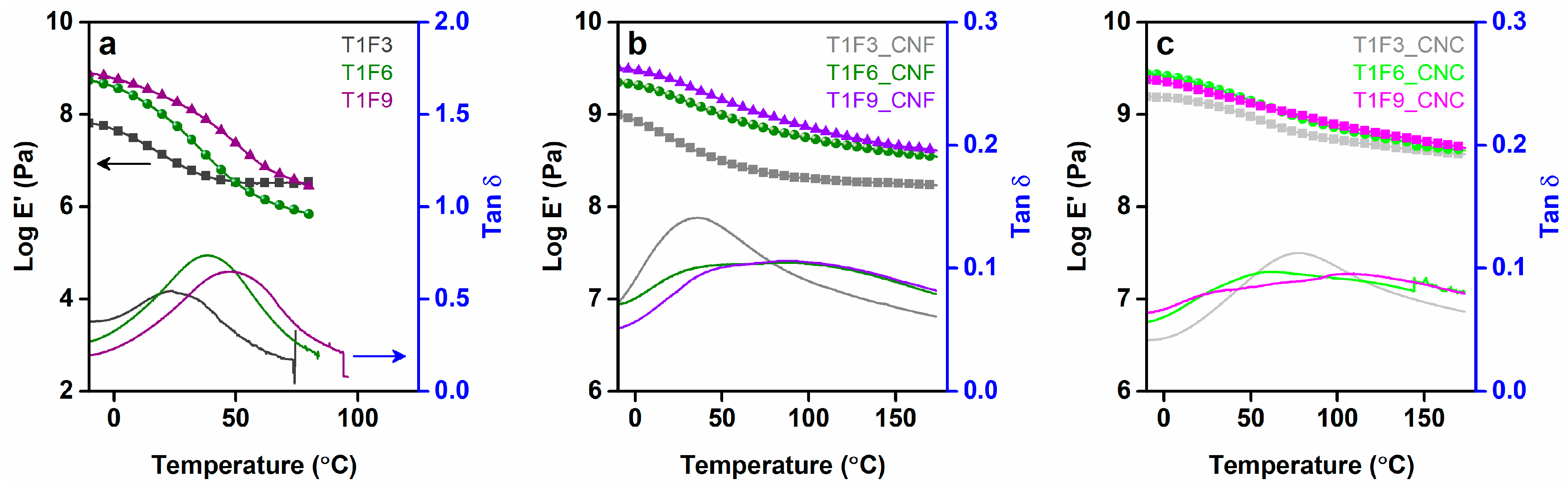 Polymers 12 02470 g005