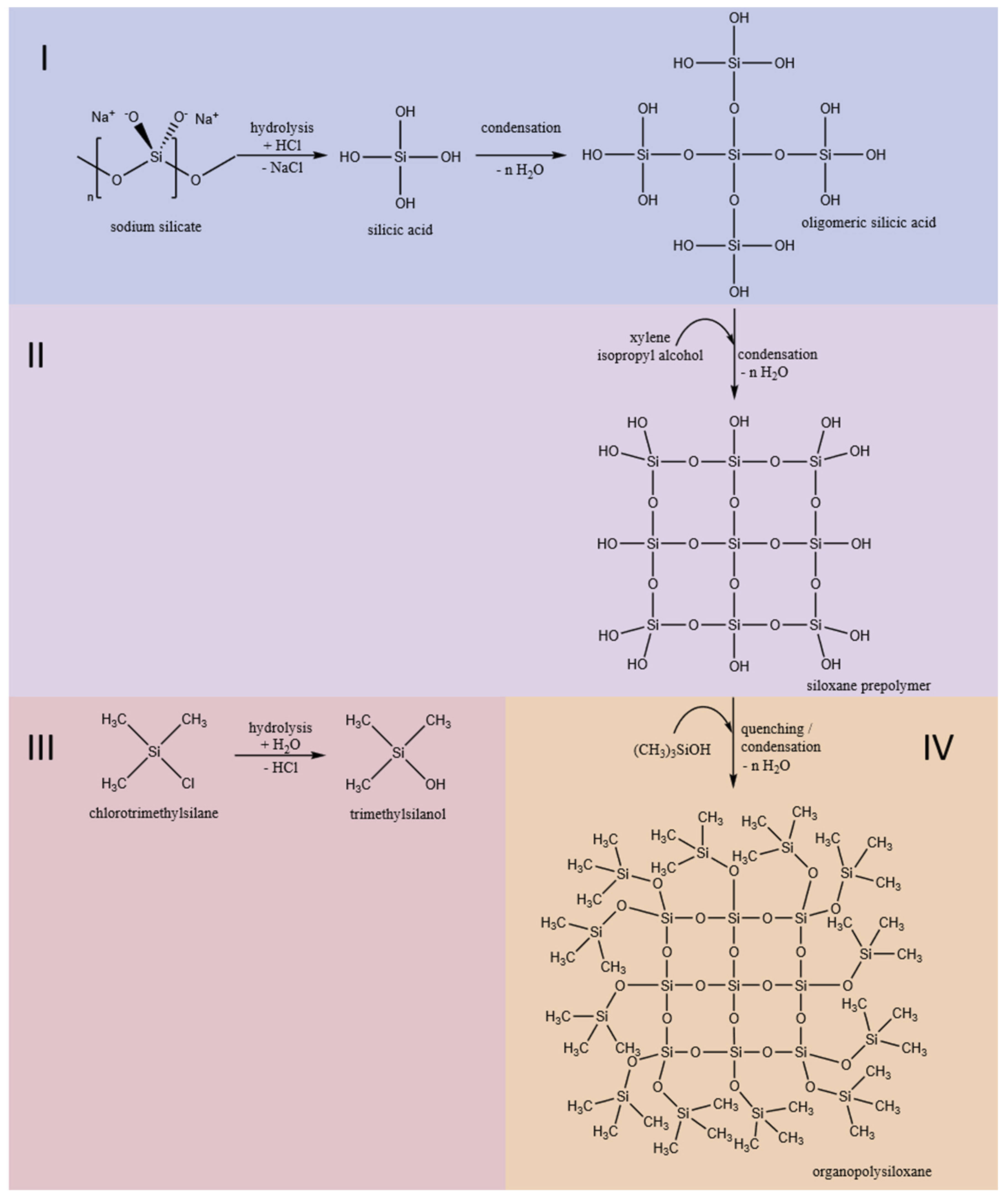Polymers 12 02473 g001