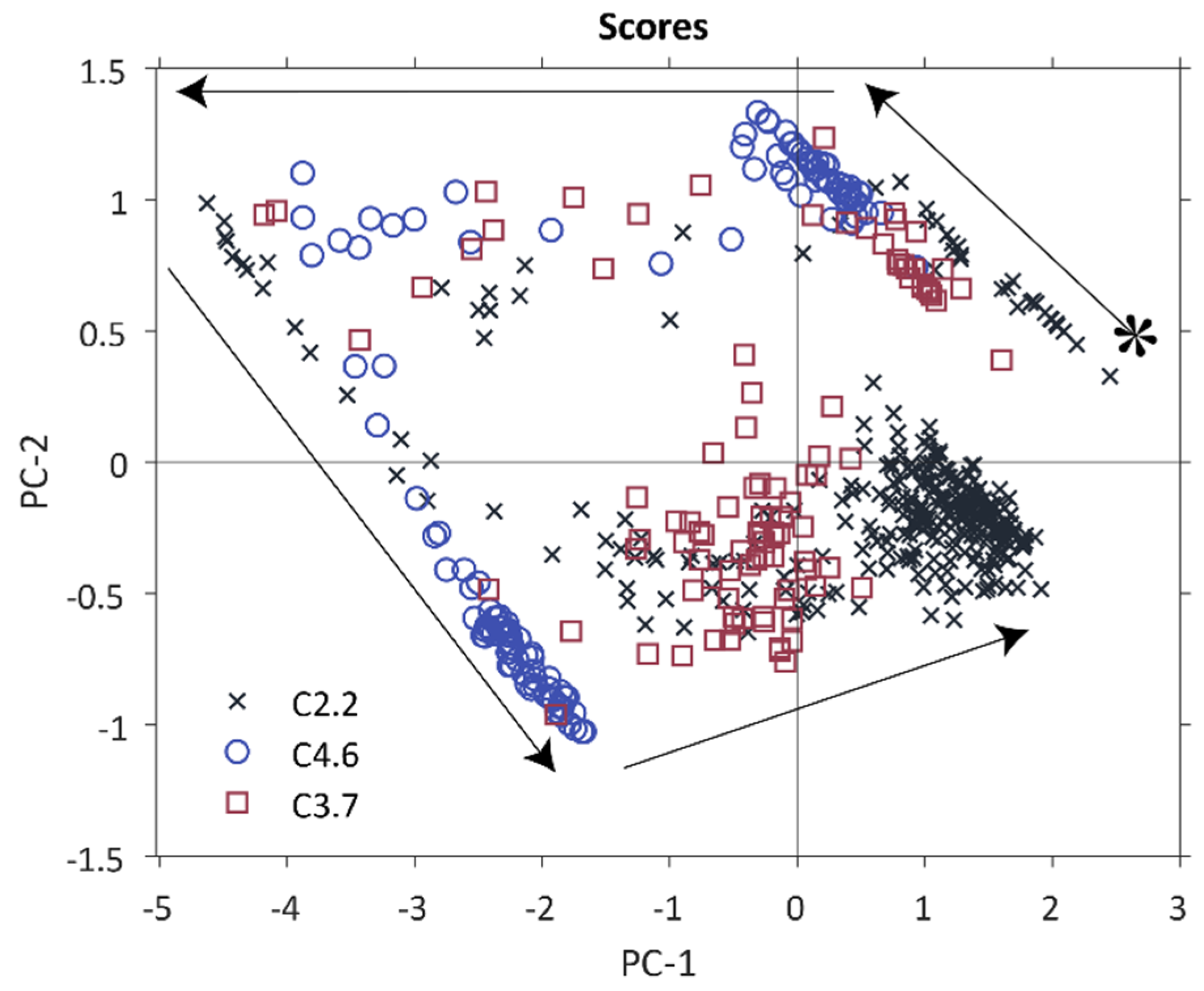 Polymers 12 02473 g004