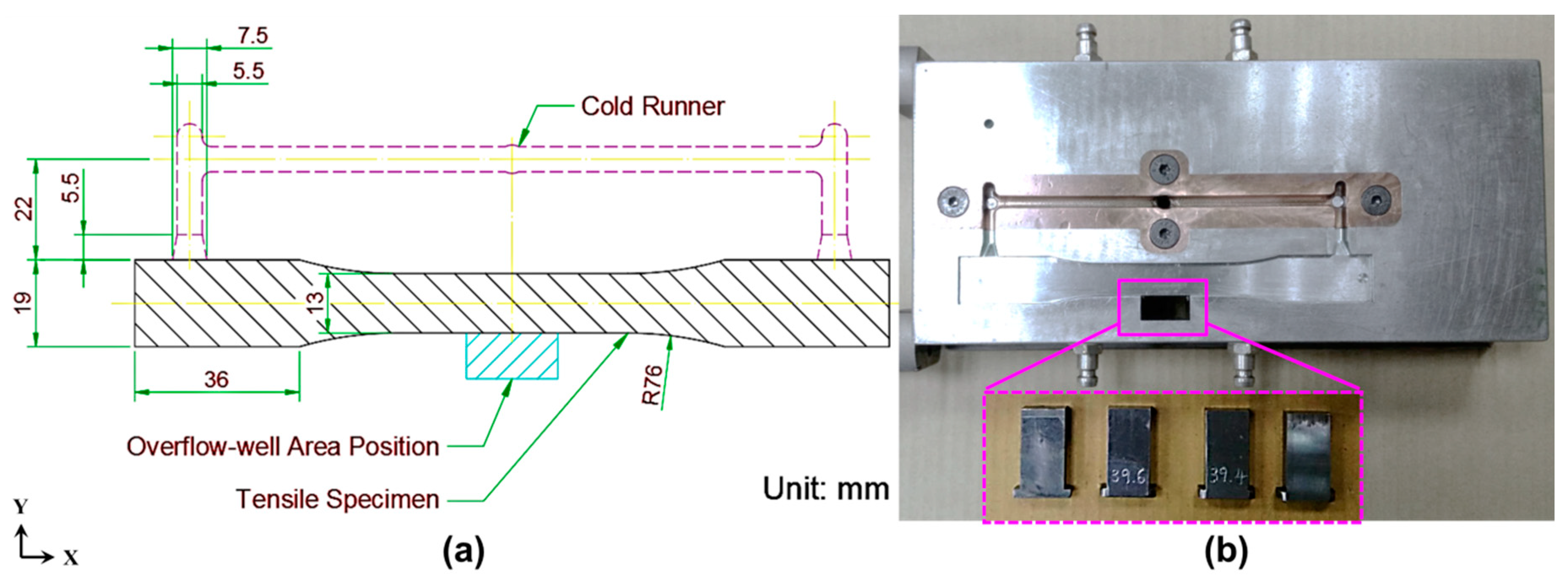 Polymers 12 02474 g001 Polymers 12 02474 g001