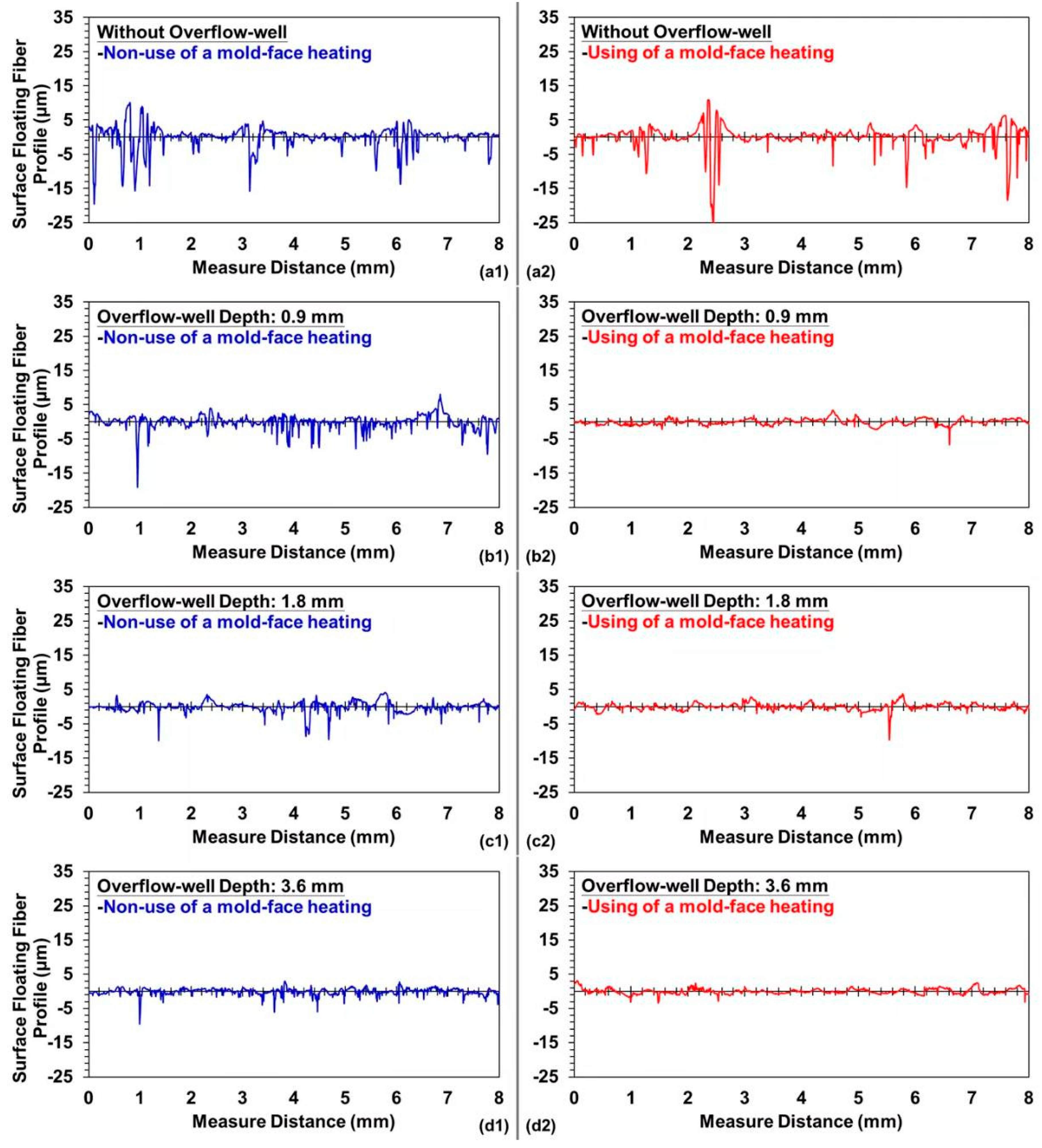 Polymers 12 02474 g004 Polymers 12 02474 g004