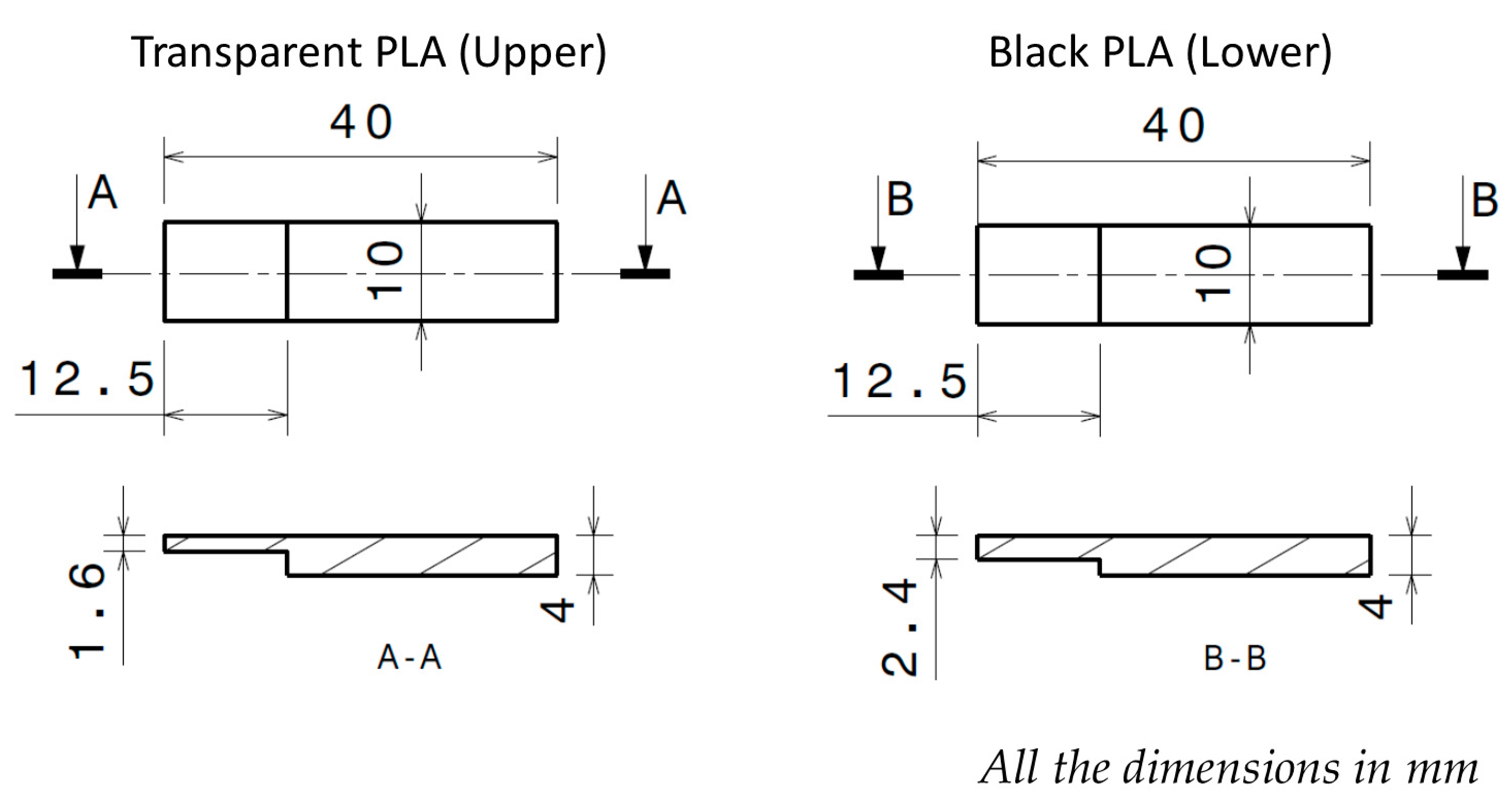 Polymers 12 02479 g001