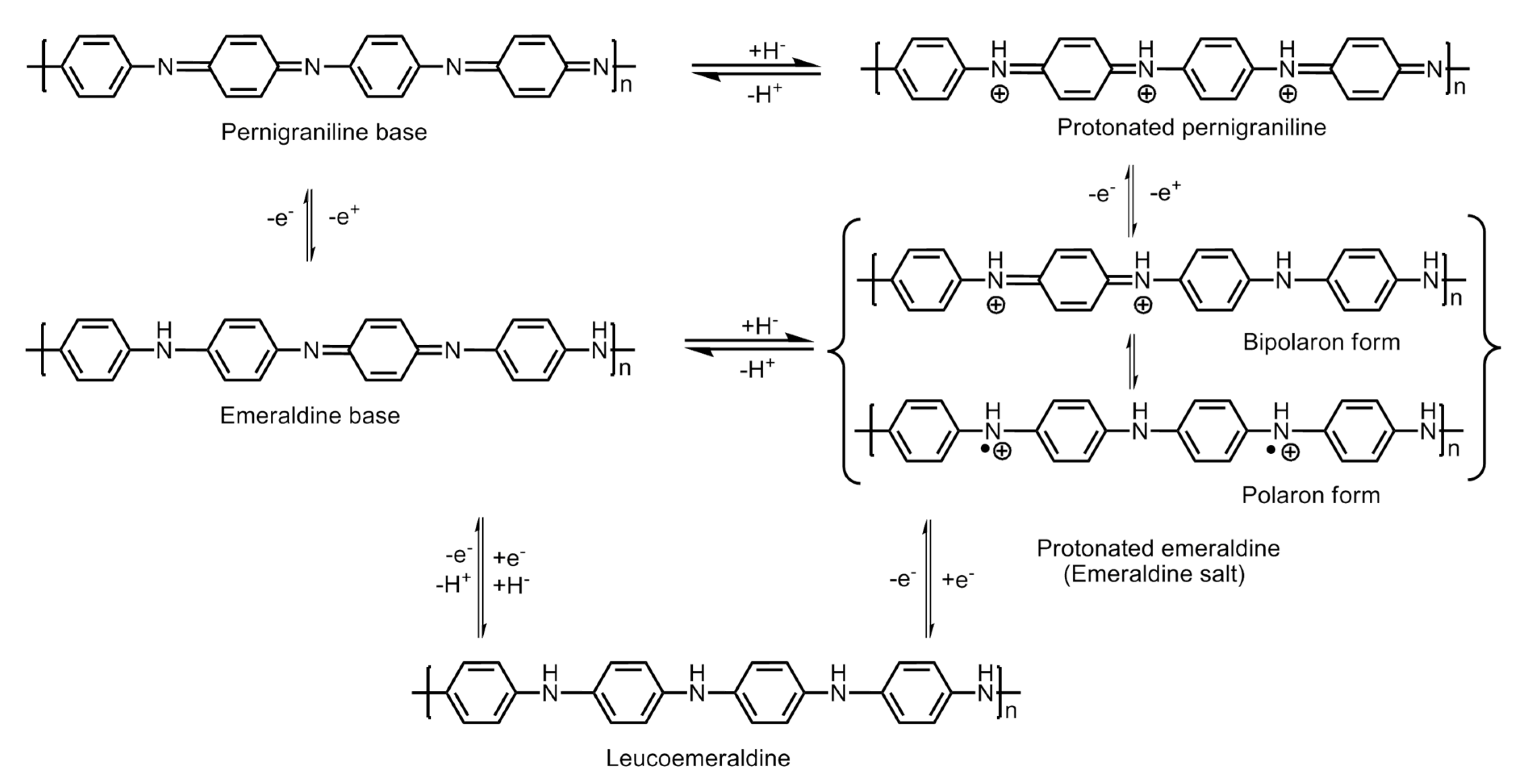 Polymers 12 02480 g008 Polymers 12 02480 g008