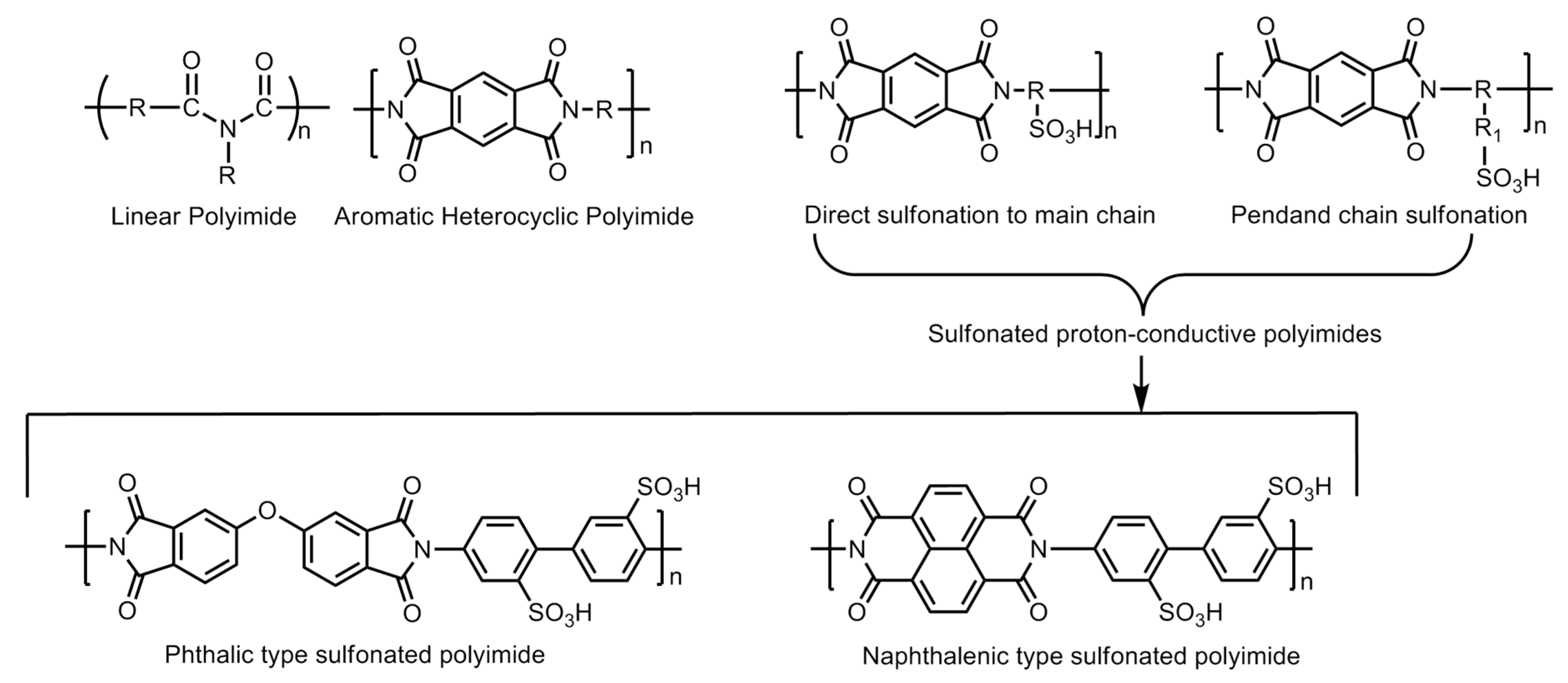 Polymers 12 02480 g020 Polymers 12 02480 g020