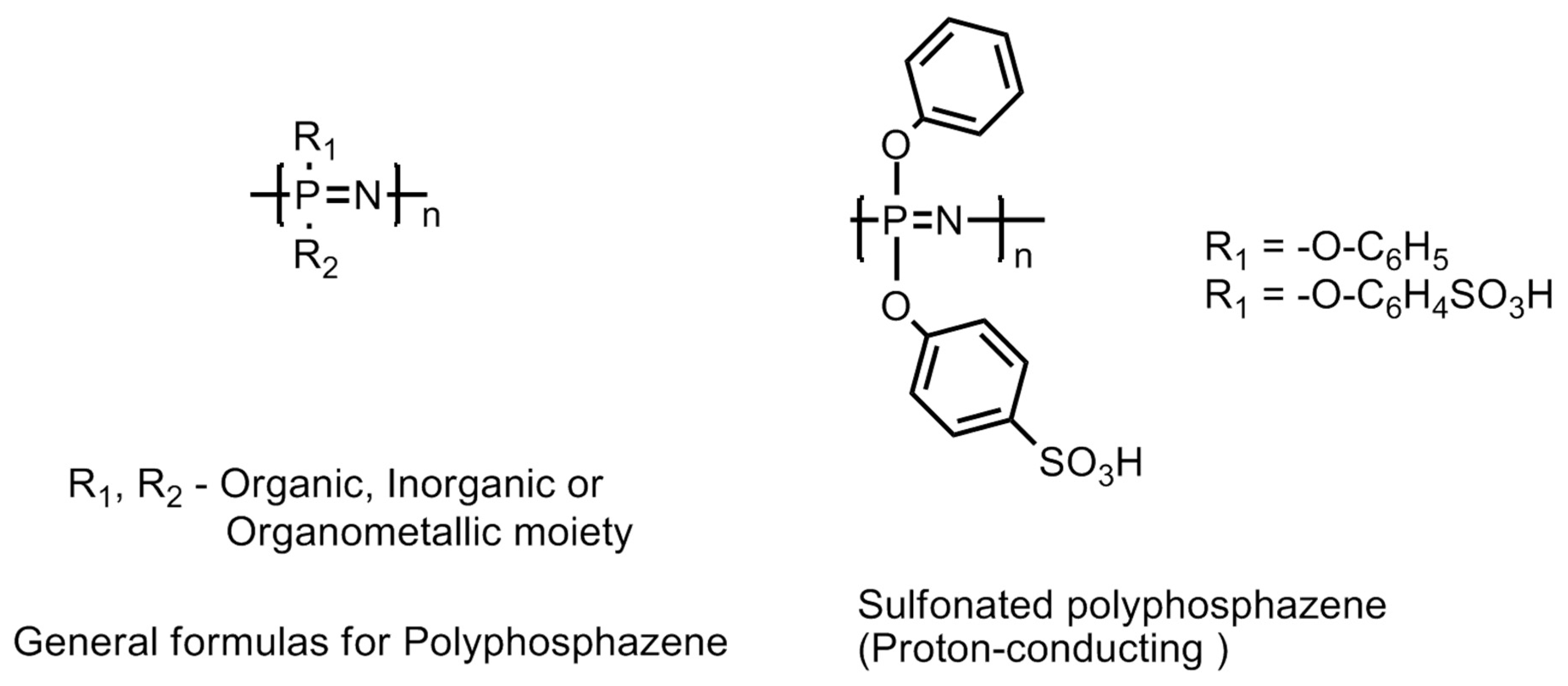 Polymers 12 02480 g023 Polymers 12 02480 g023