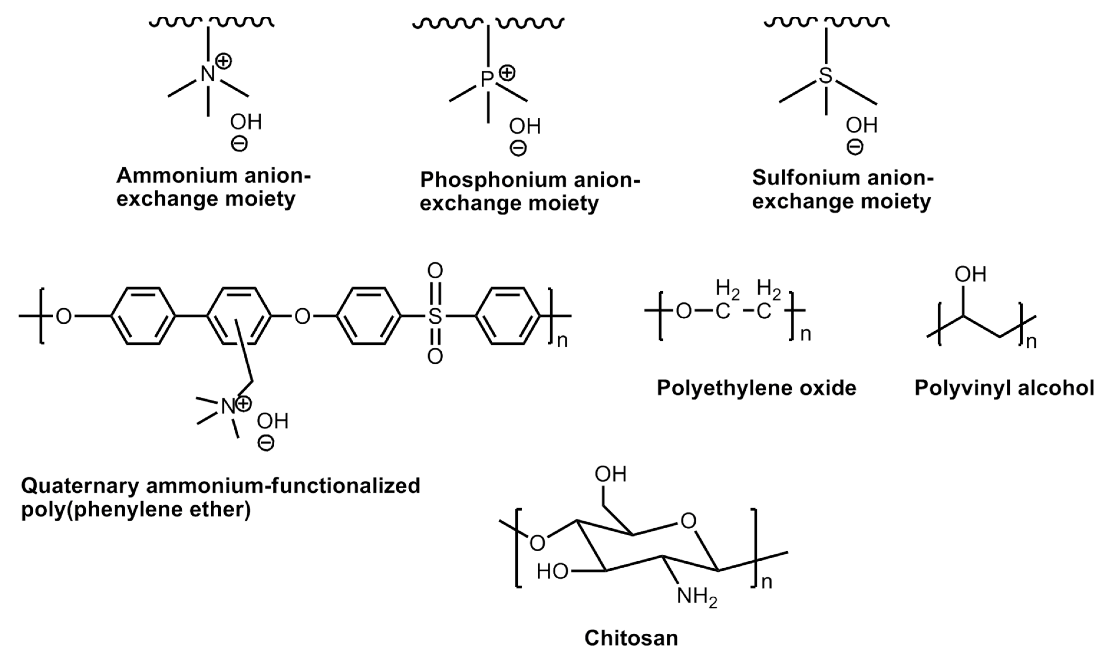 Polymers 12 02480 g027 Polymers 12 02480 g027
