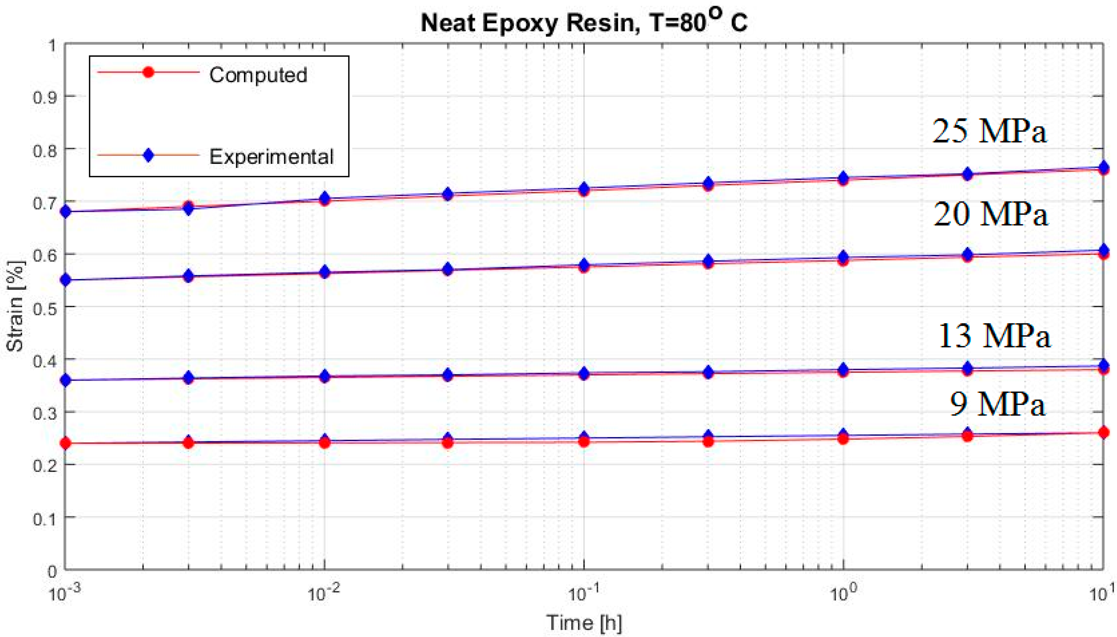 Polymers 12 02481 g004 Polymers 12 02481 g004