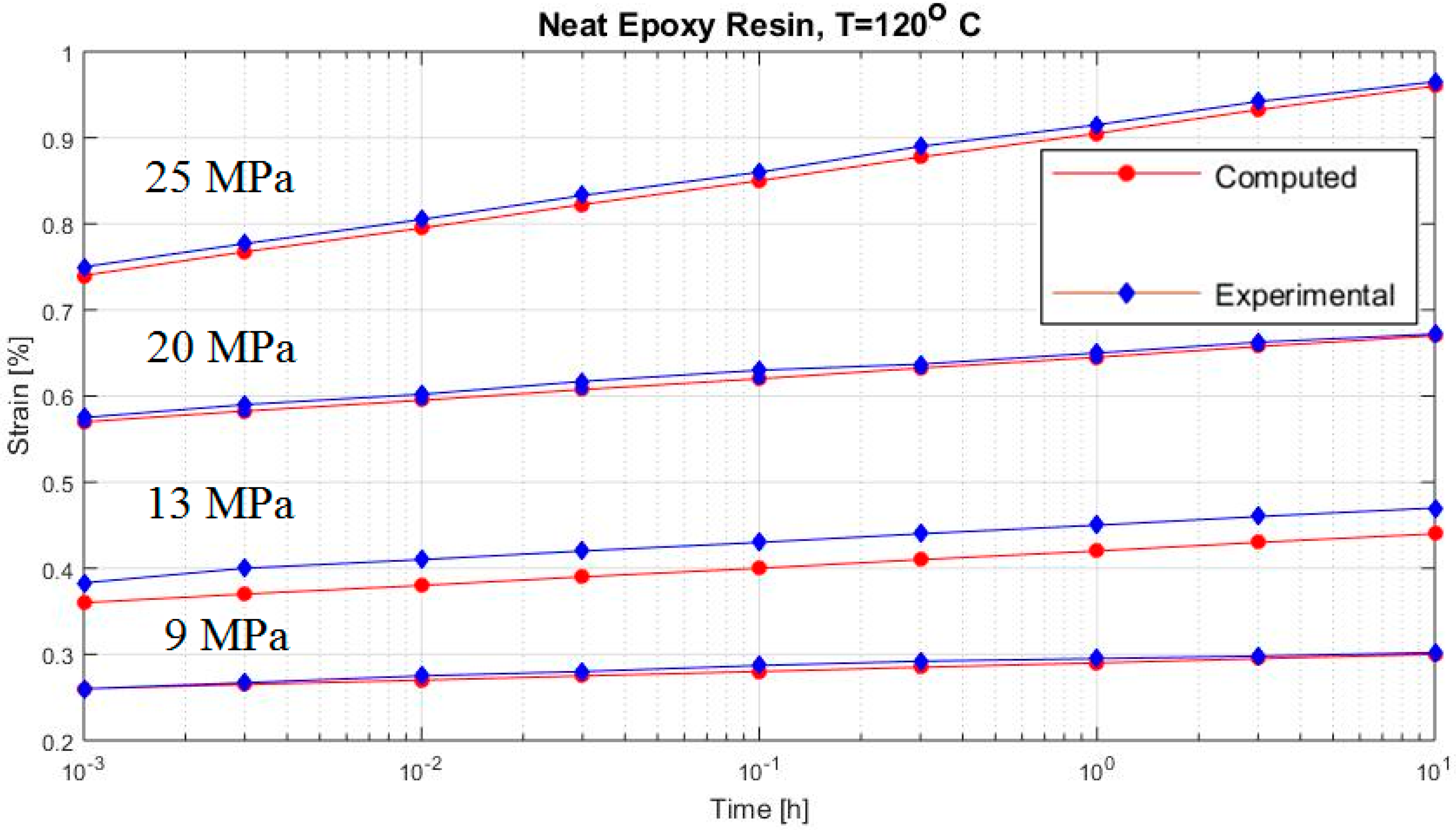 Polymers 12 02481 g005 Polymers 12 02481 g005