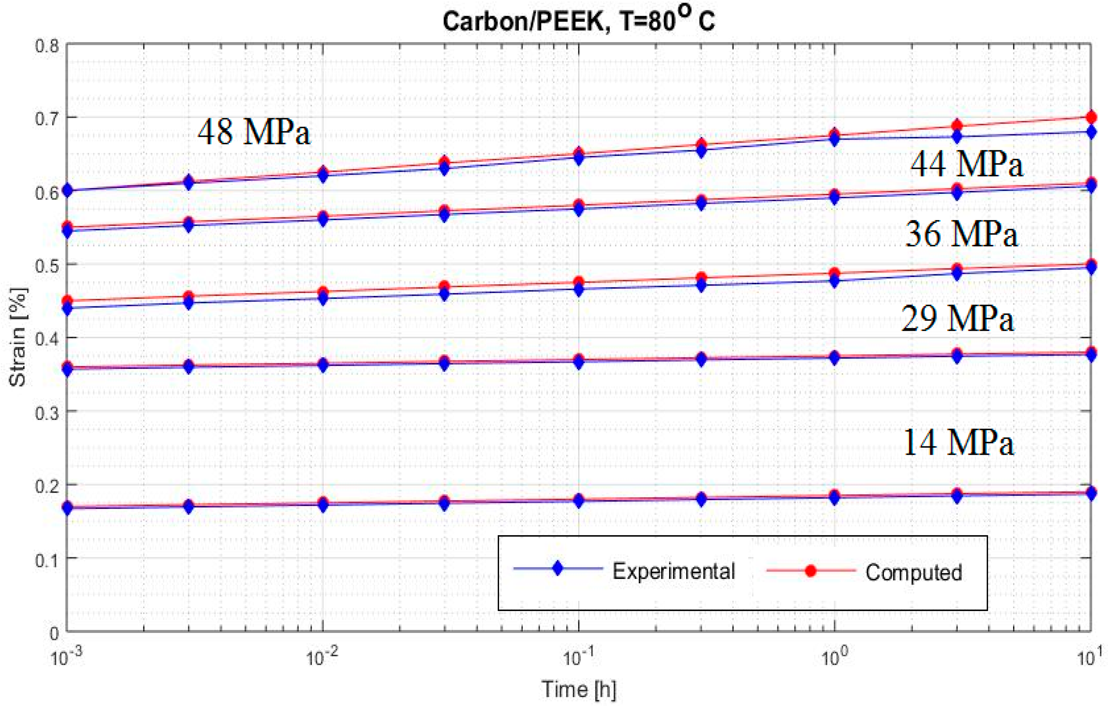 Polymers 12 02481 g008 Polymers 12 02481 g008