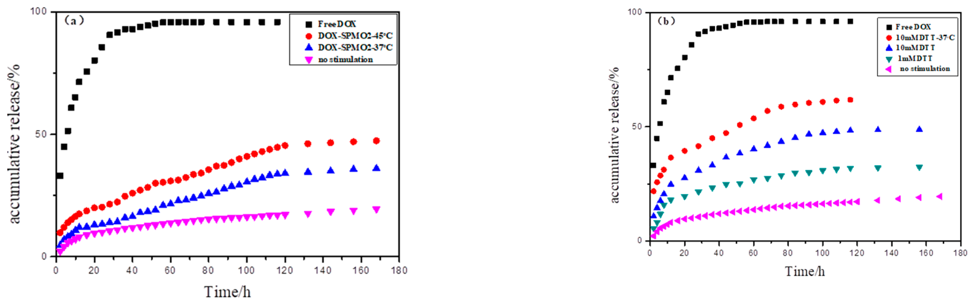 Polymers 12 02482 g010