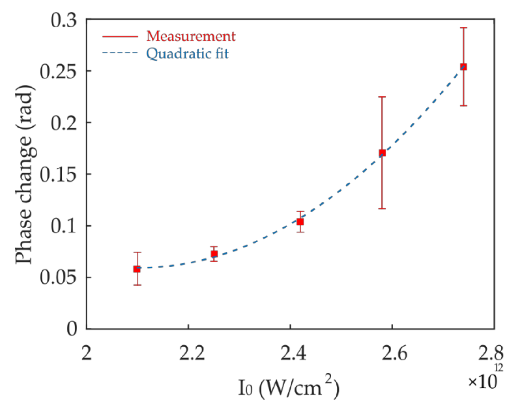 Polymers 12 02485 g008