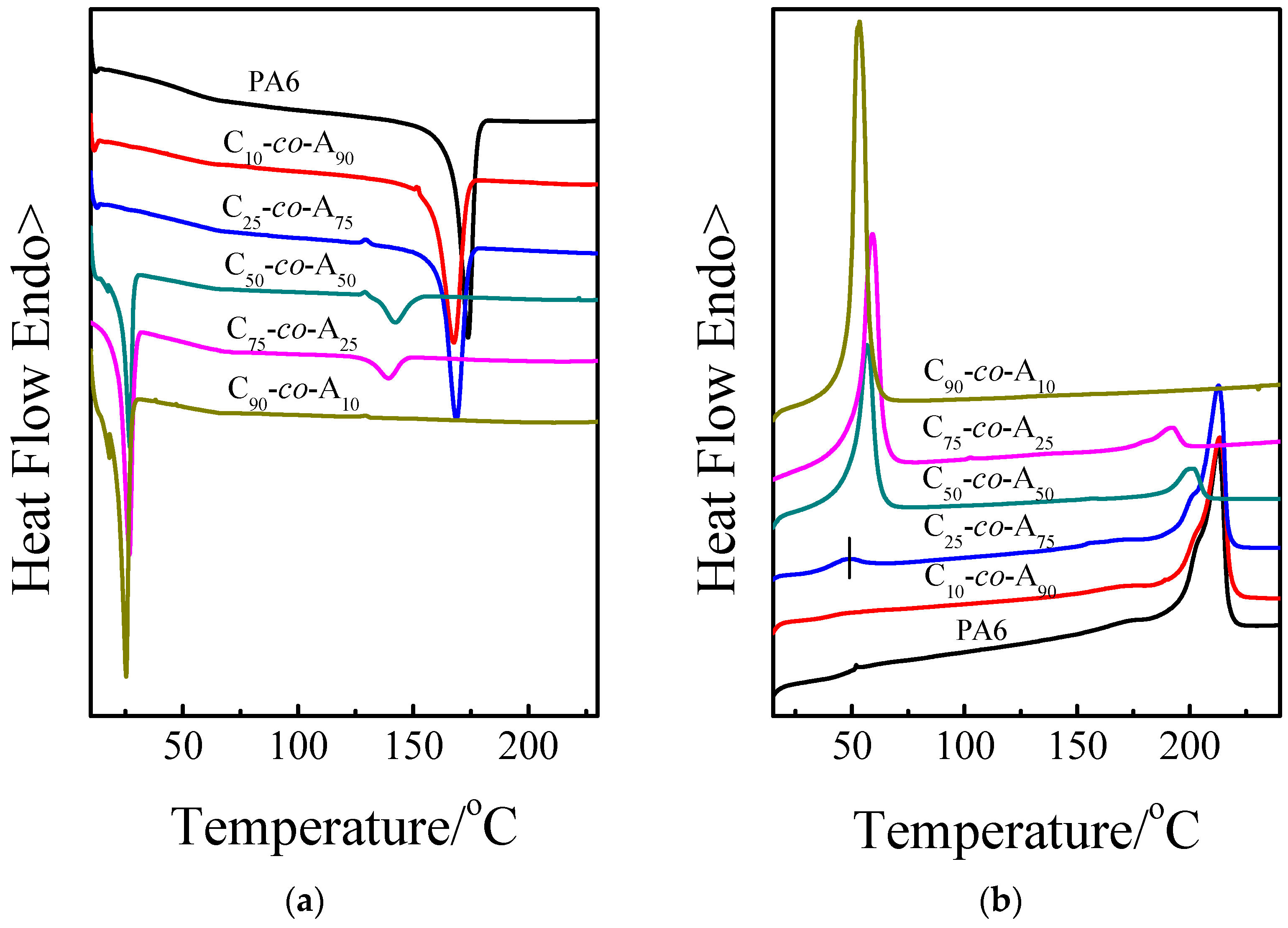 Polymers 12 02488 g004 Polymers 12 02488 g004