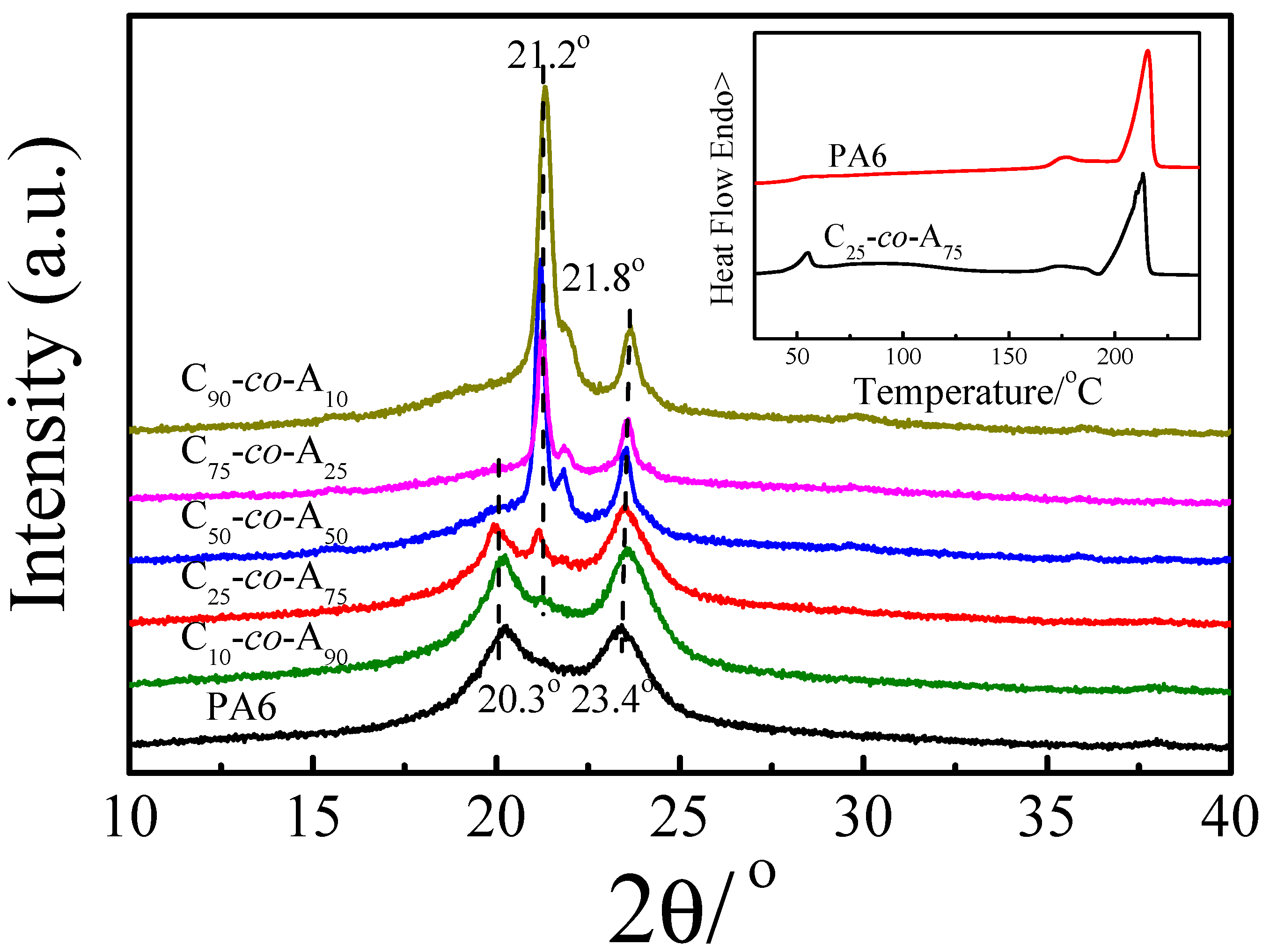 Polymers 12 02488 g006 Polymers 12 02488 g006