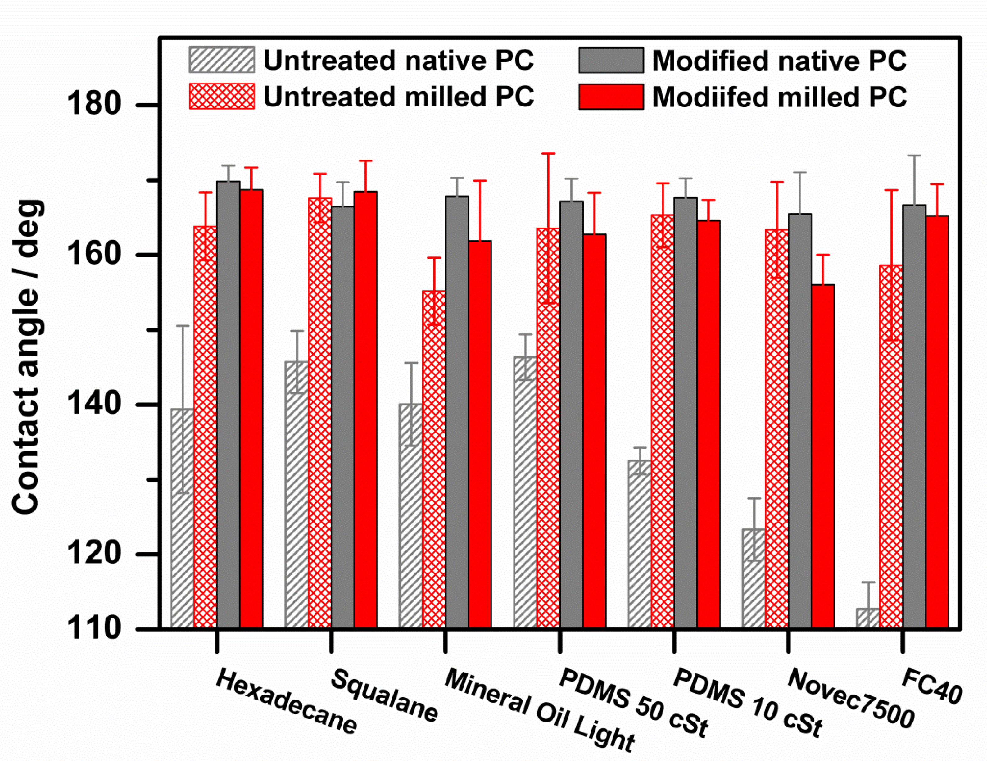 Polymers 12 02490 g006