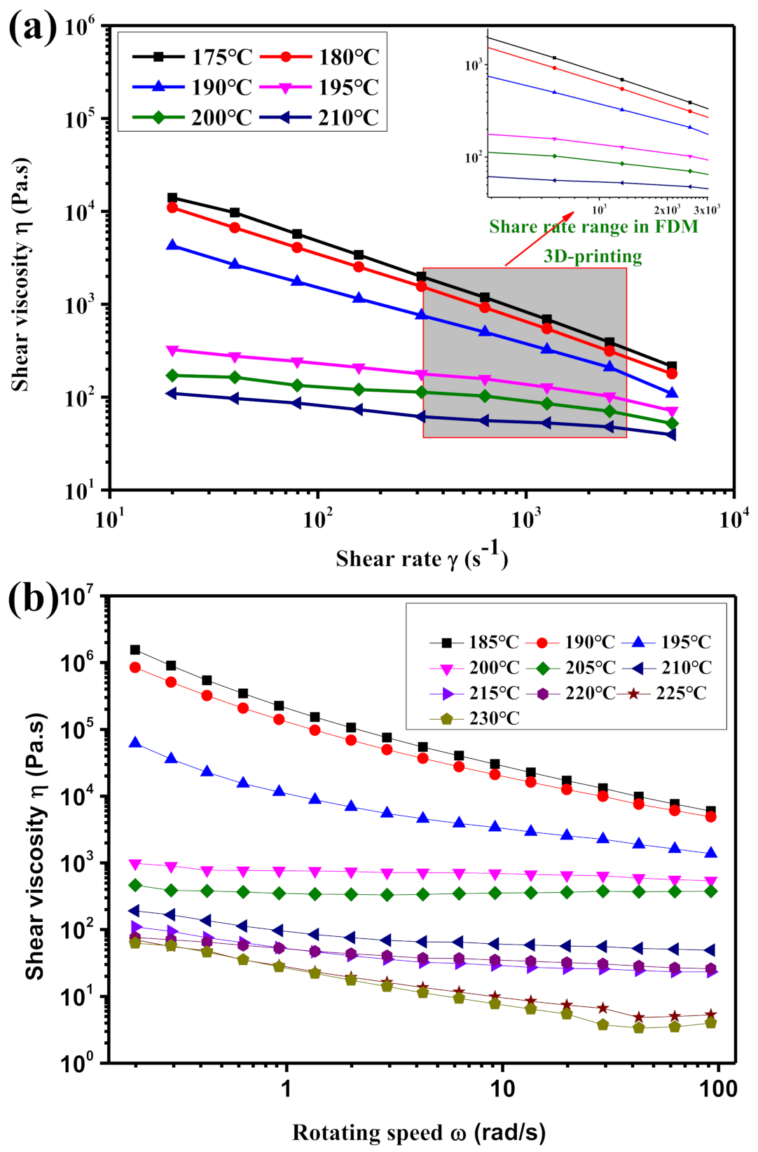 Polymers 12 02492 g004