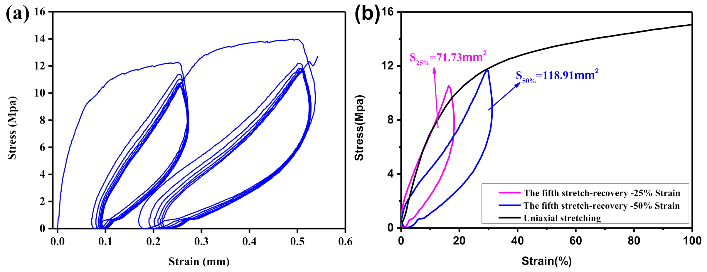 Polymers 12 02492 g006