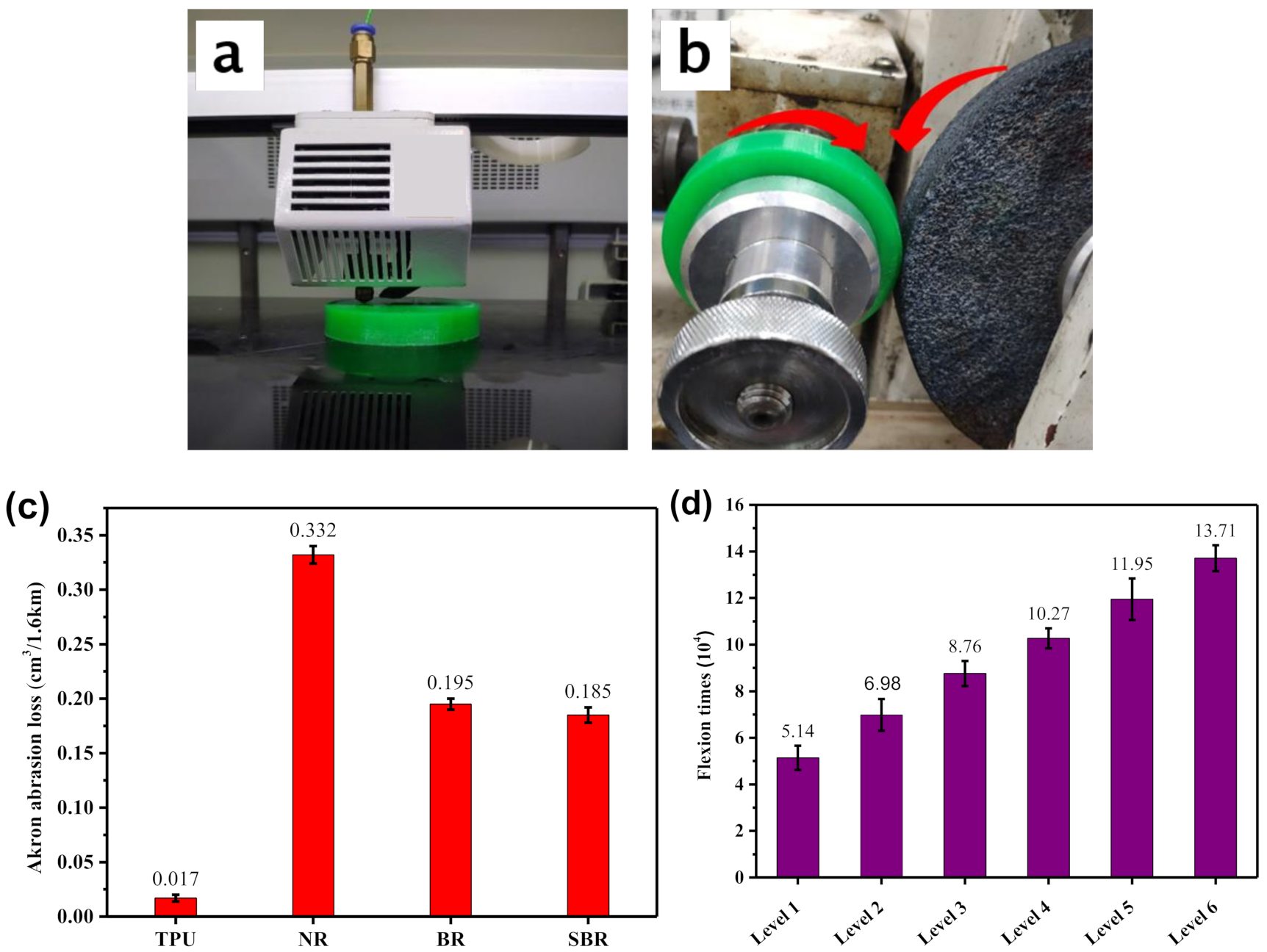 Polymers 12 02492 g008