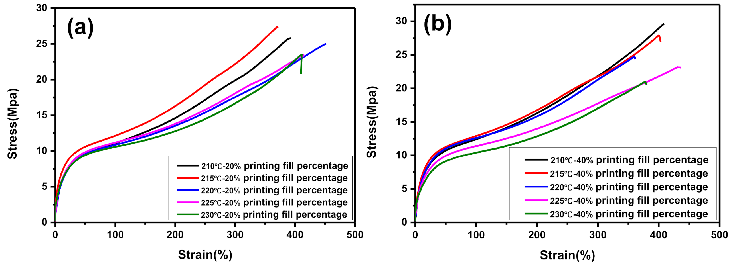 Polymers 12 02492 g009a