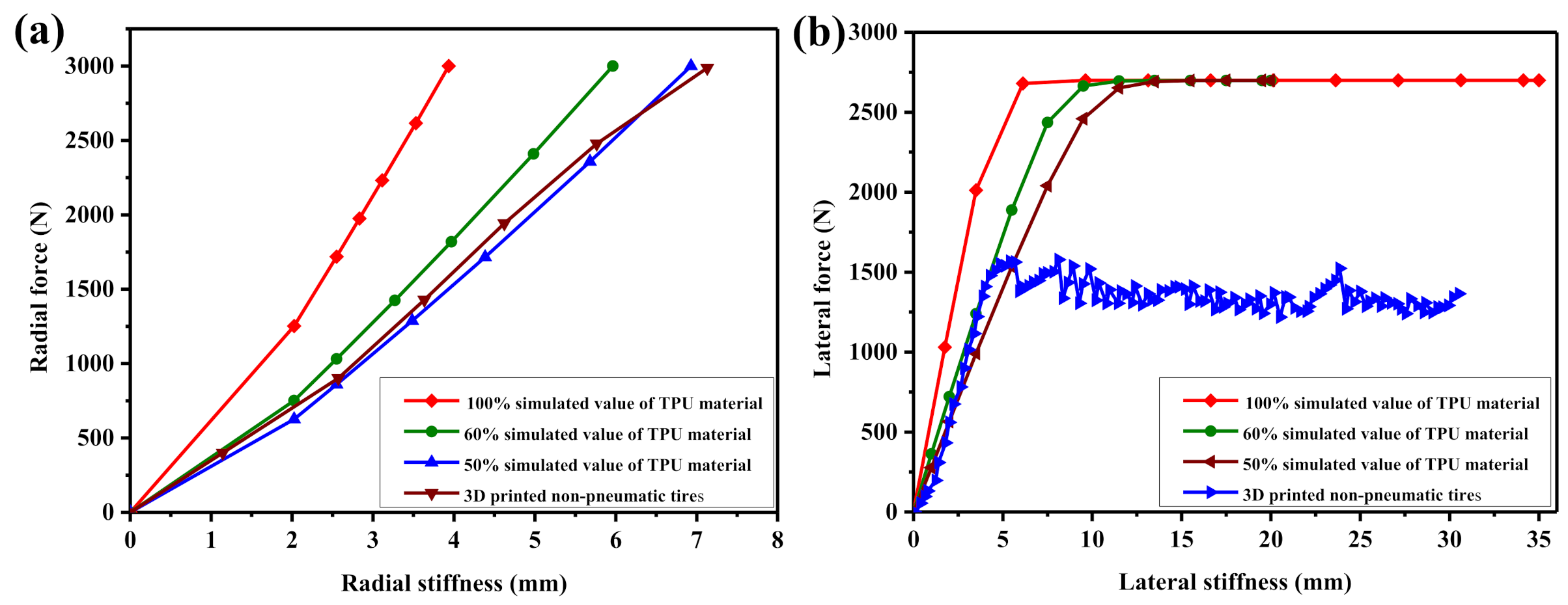Polymers 12 02492 g014a