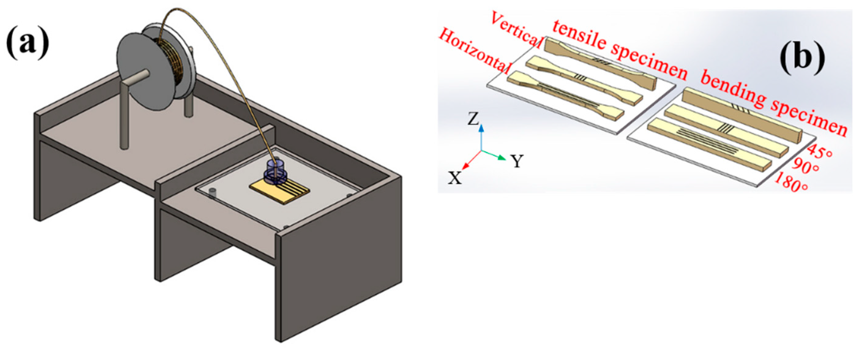 Polymers 12 02497 g001 Polymers 12 02497 g001