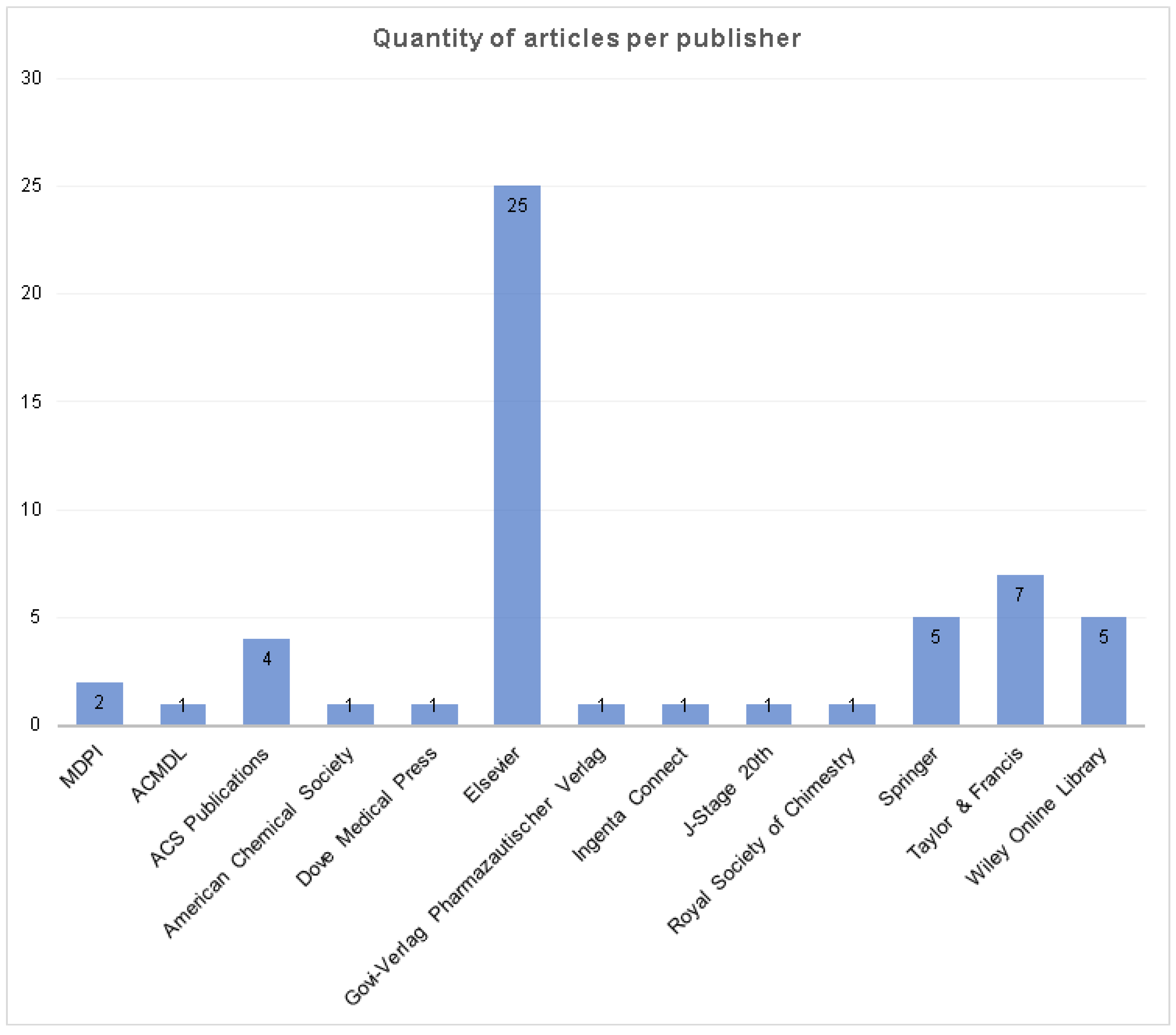 Polymers 12 02499 g004 Polymers 12 02499 g004