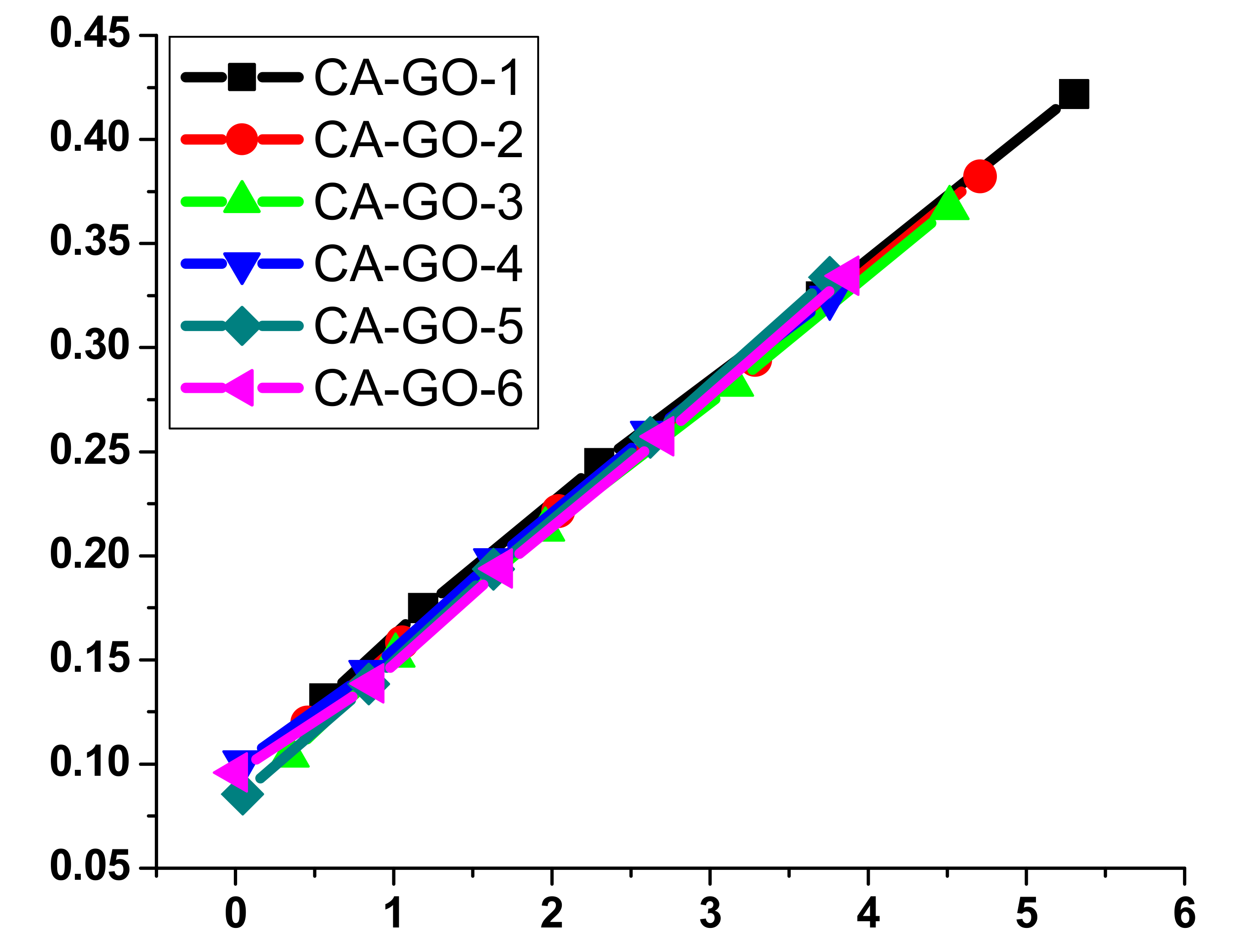 Polymers 12 02501 g007a Polymers 12 02501 g007a