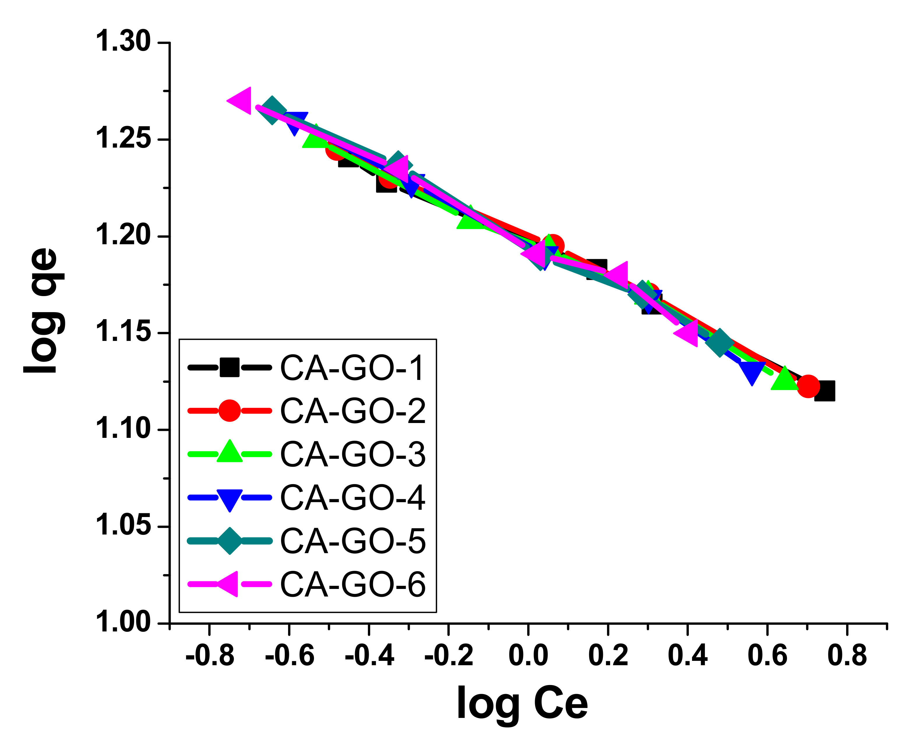 Polymers 12 02501 g007b Polymers 12 02501 g007b