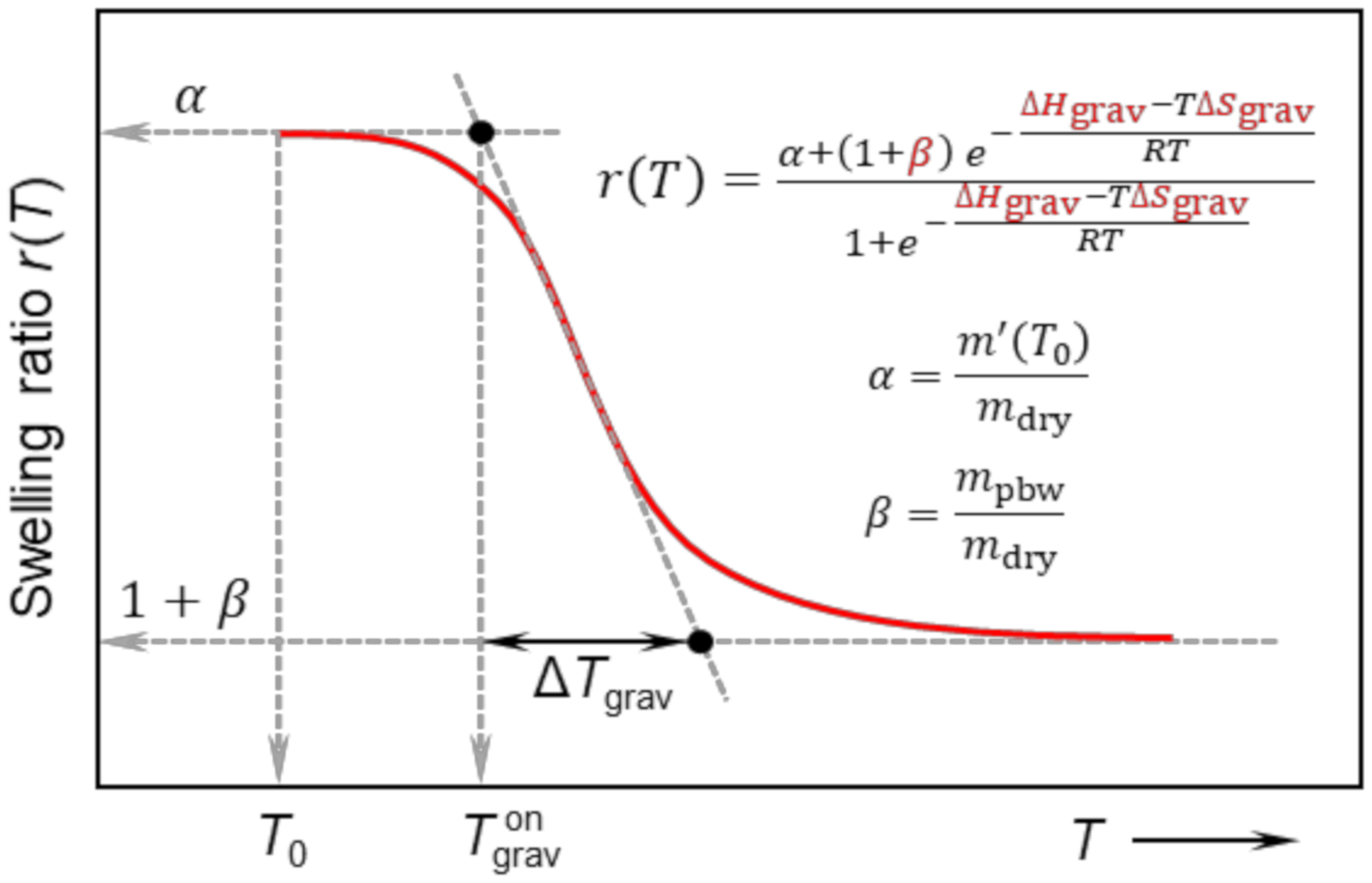Polymers 12 02502 g002 Polymers 12 02502 g002