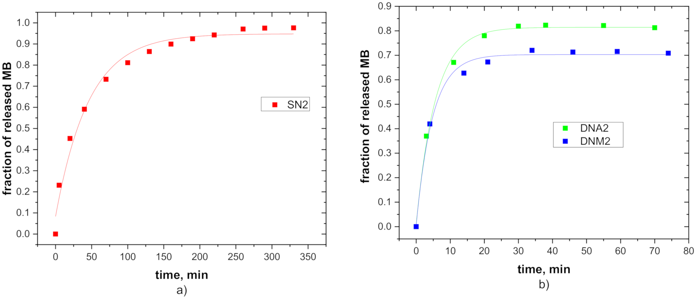 Polymers 12 02502 g008 Polymers 12 02502 g008