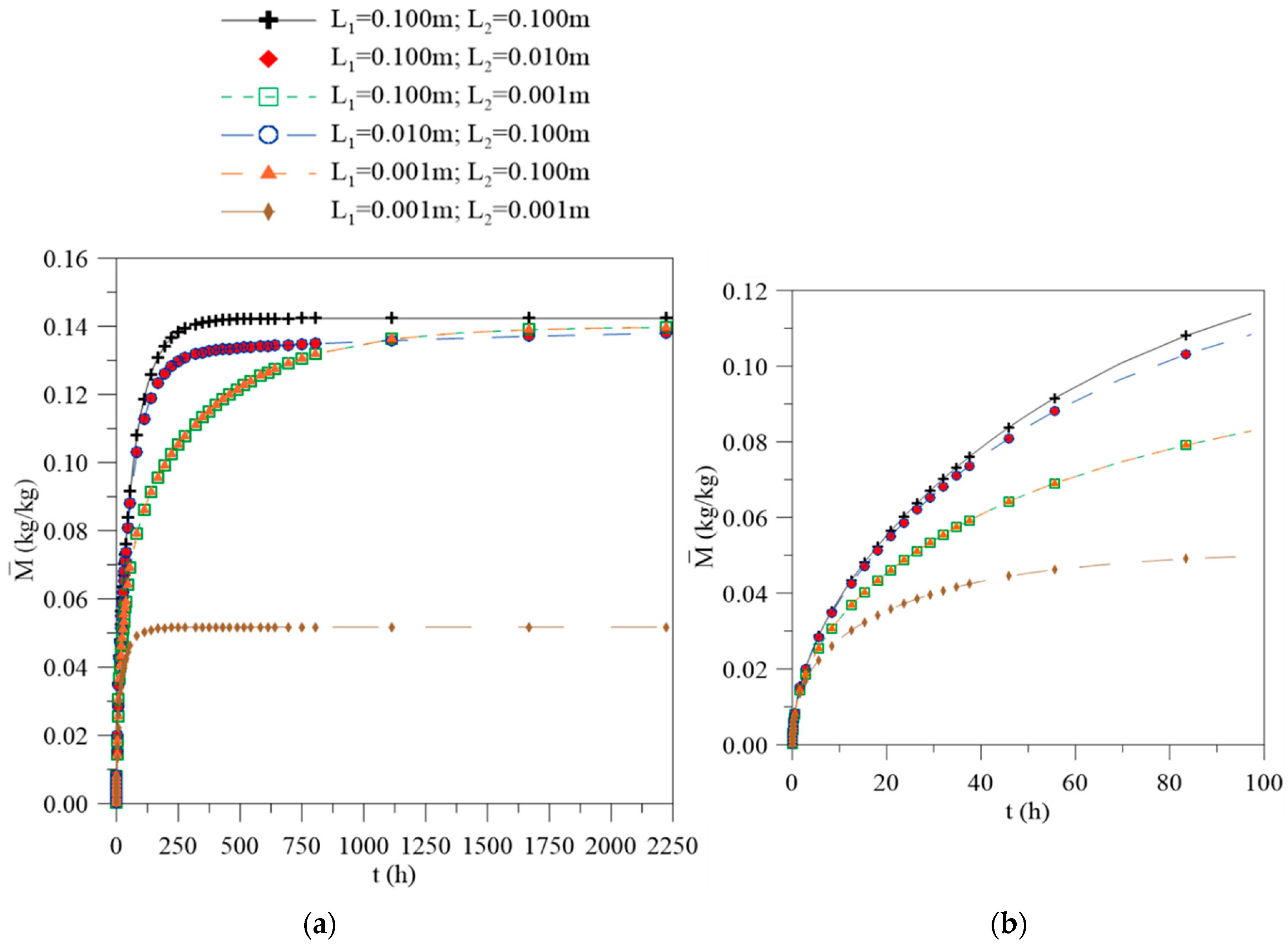 Polymers 12 02503 g003 Polymers 12 02503 g003