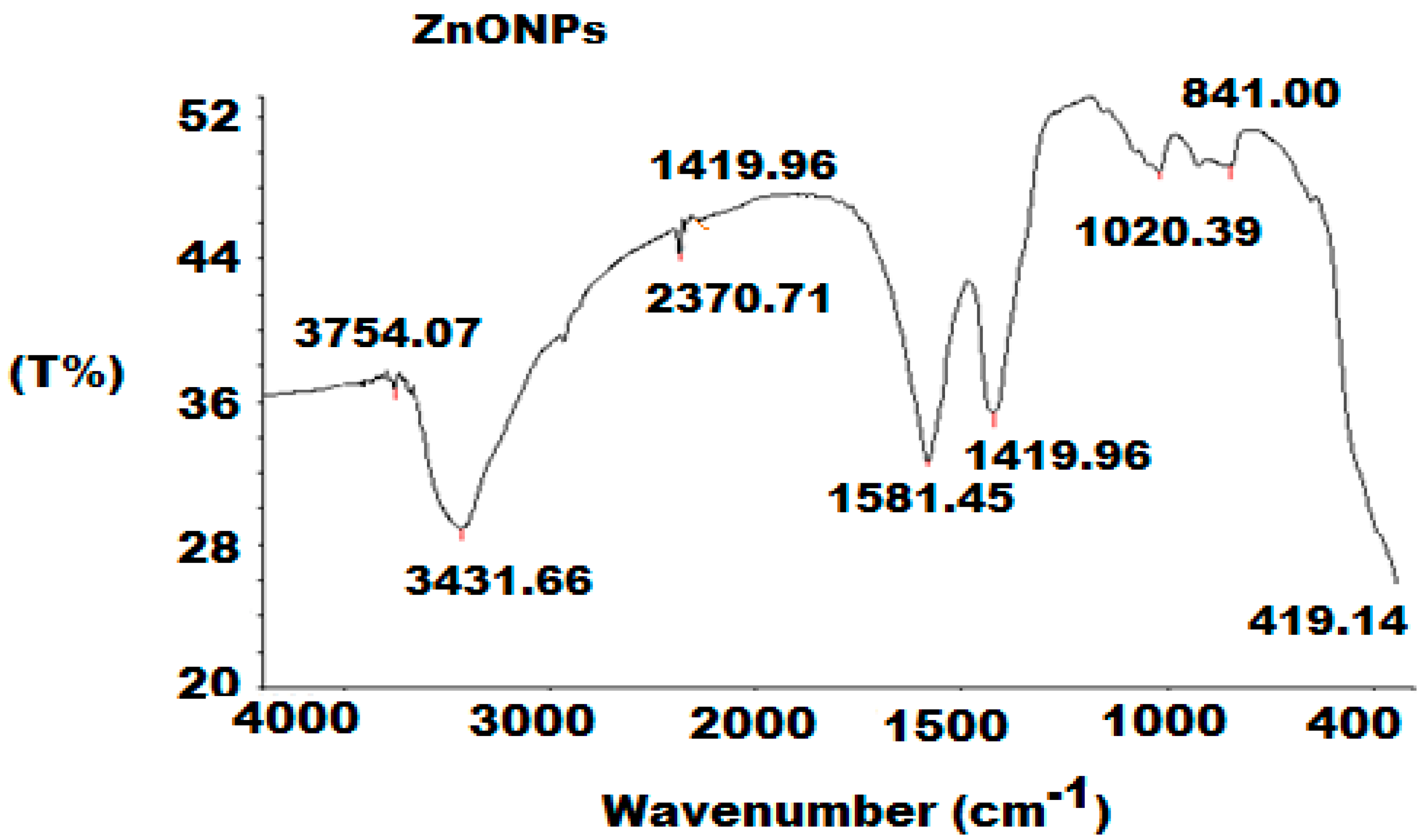 Polymers 12 02505 g004 Polymers 12 02505 g004