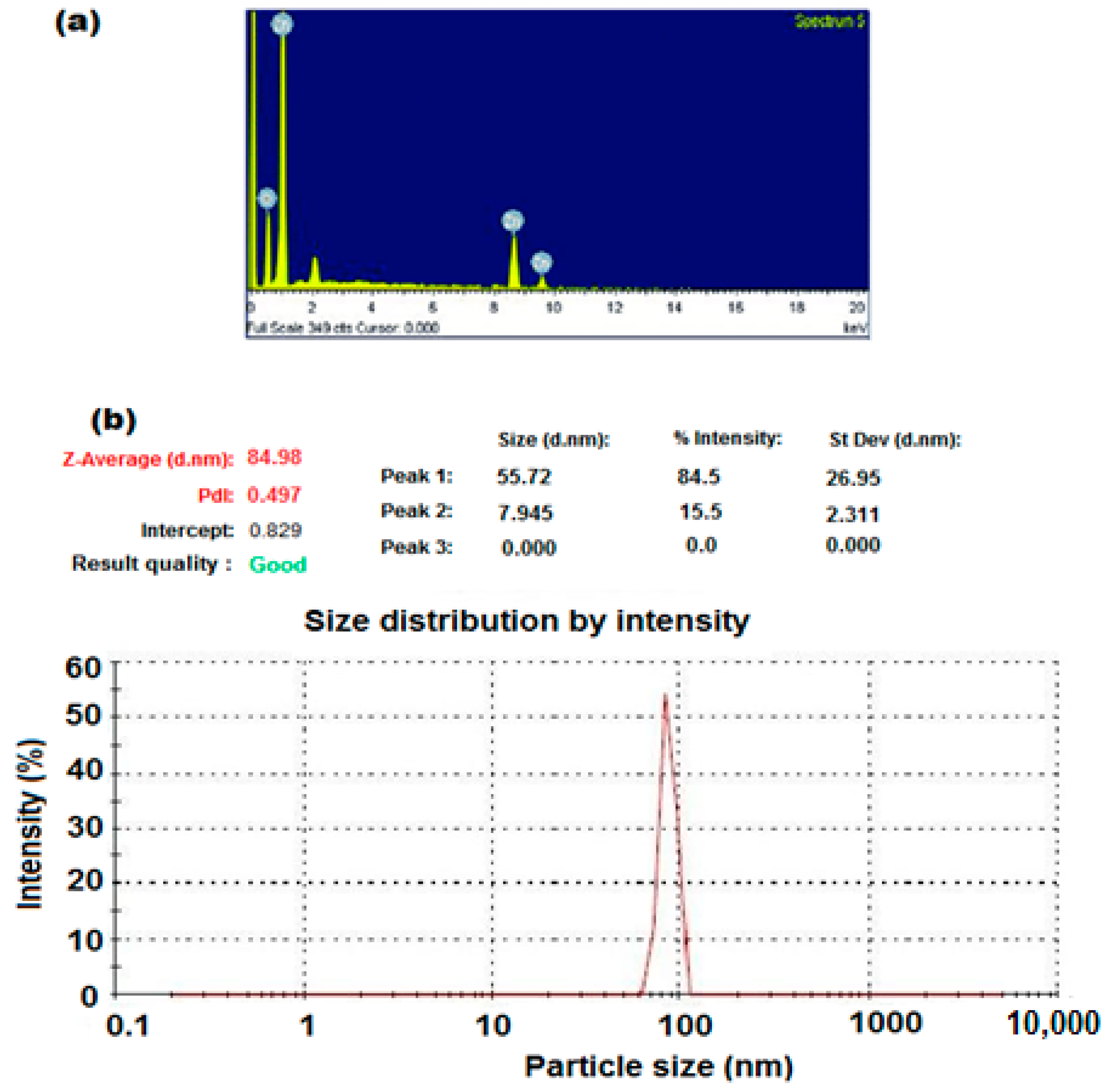 Polymers 12 02505 g006 Polymers 12 02505 g006