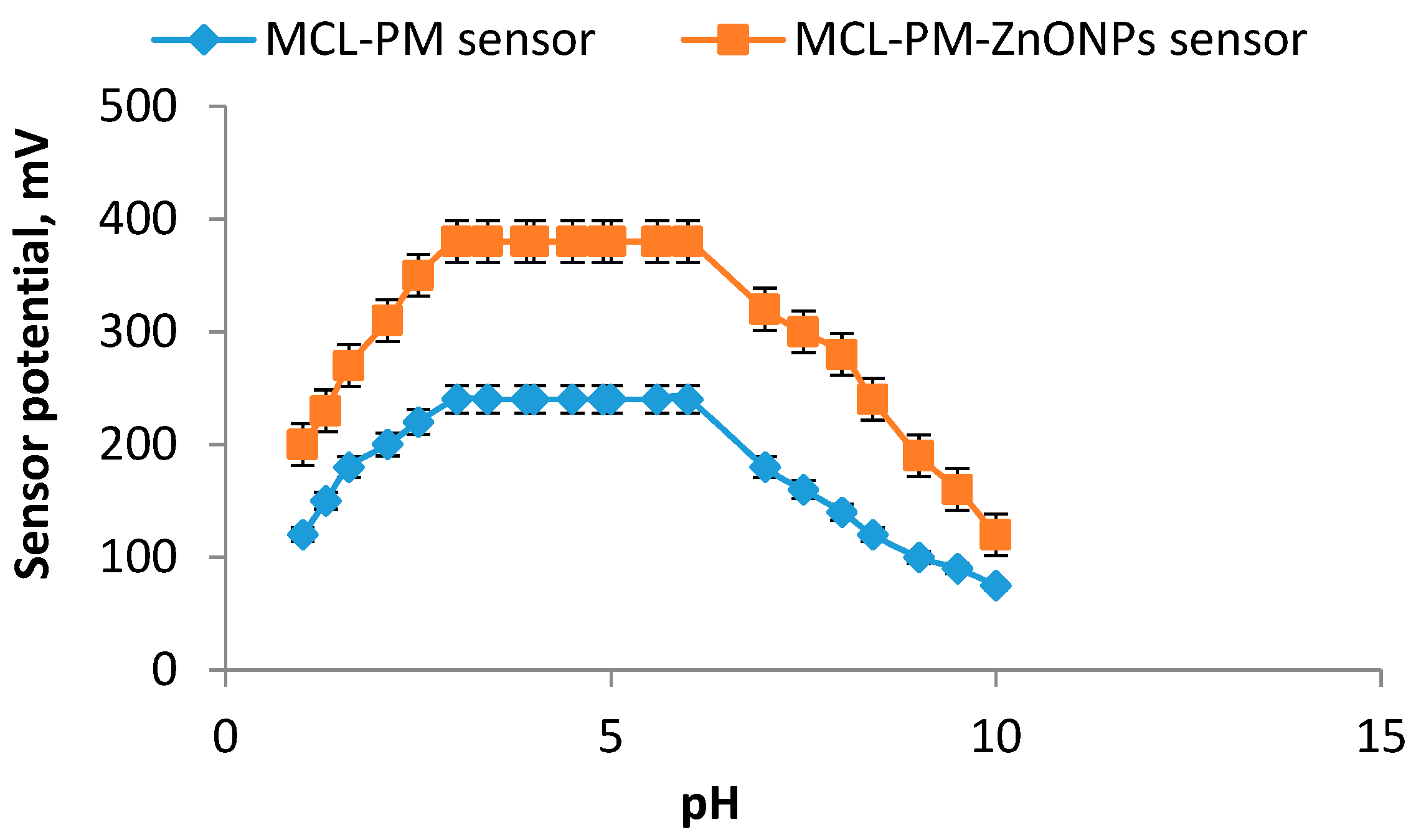 Polymers 12 02505 g009 Polymers 12 02505 g009