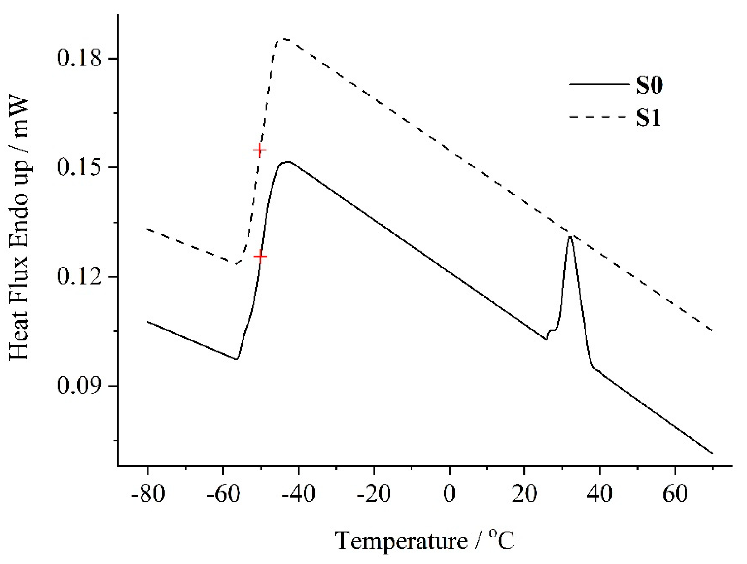 Polymers 12 02507 g001 Polymers 12 02507 g001