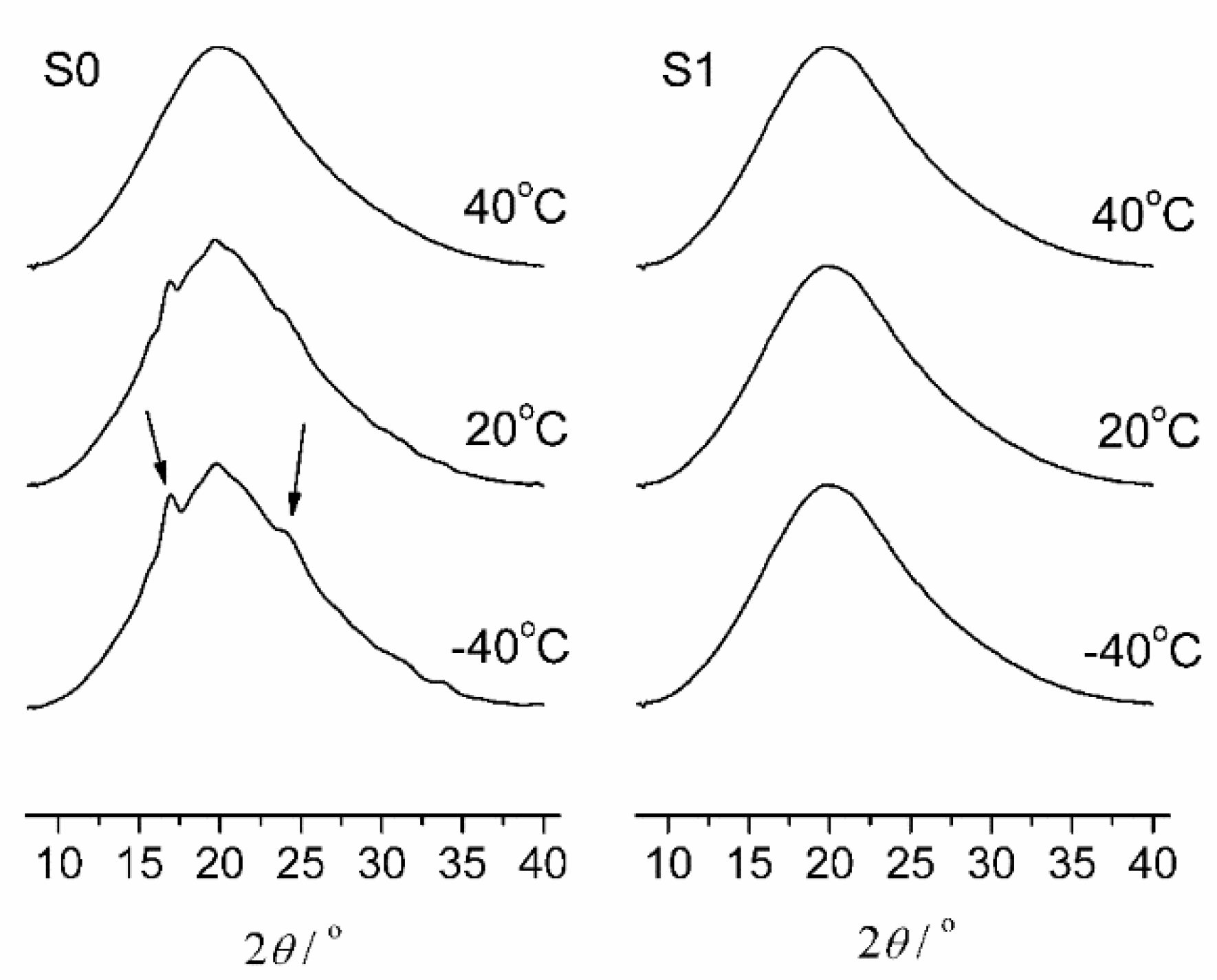 Polymers 12 02507 g004 Polymers 12 02507 g004
