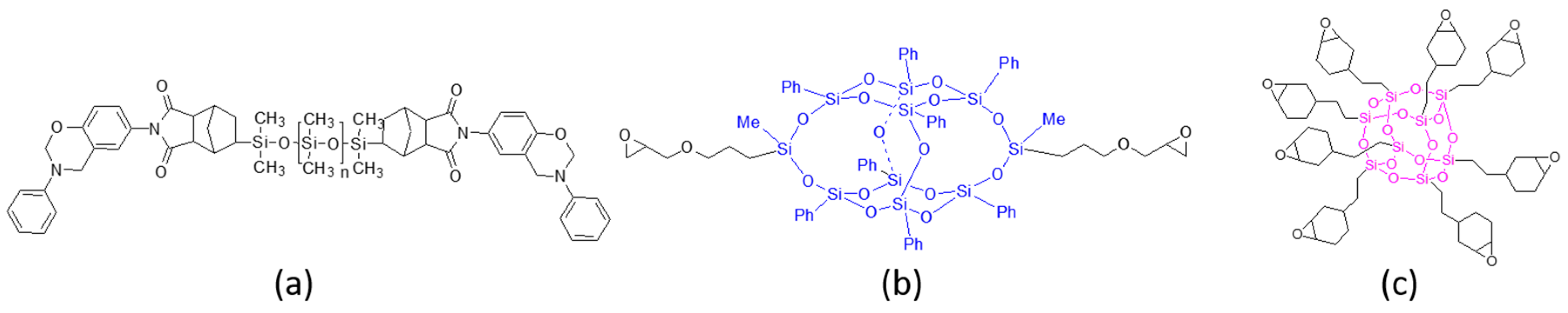 Polymers 12 02510 g001