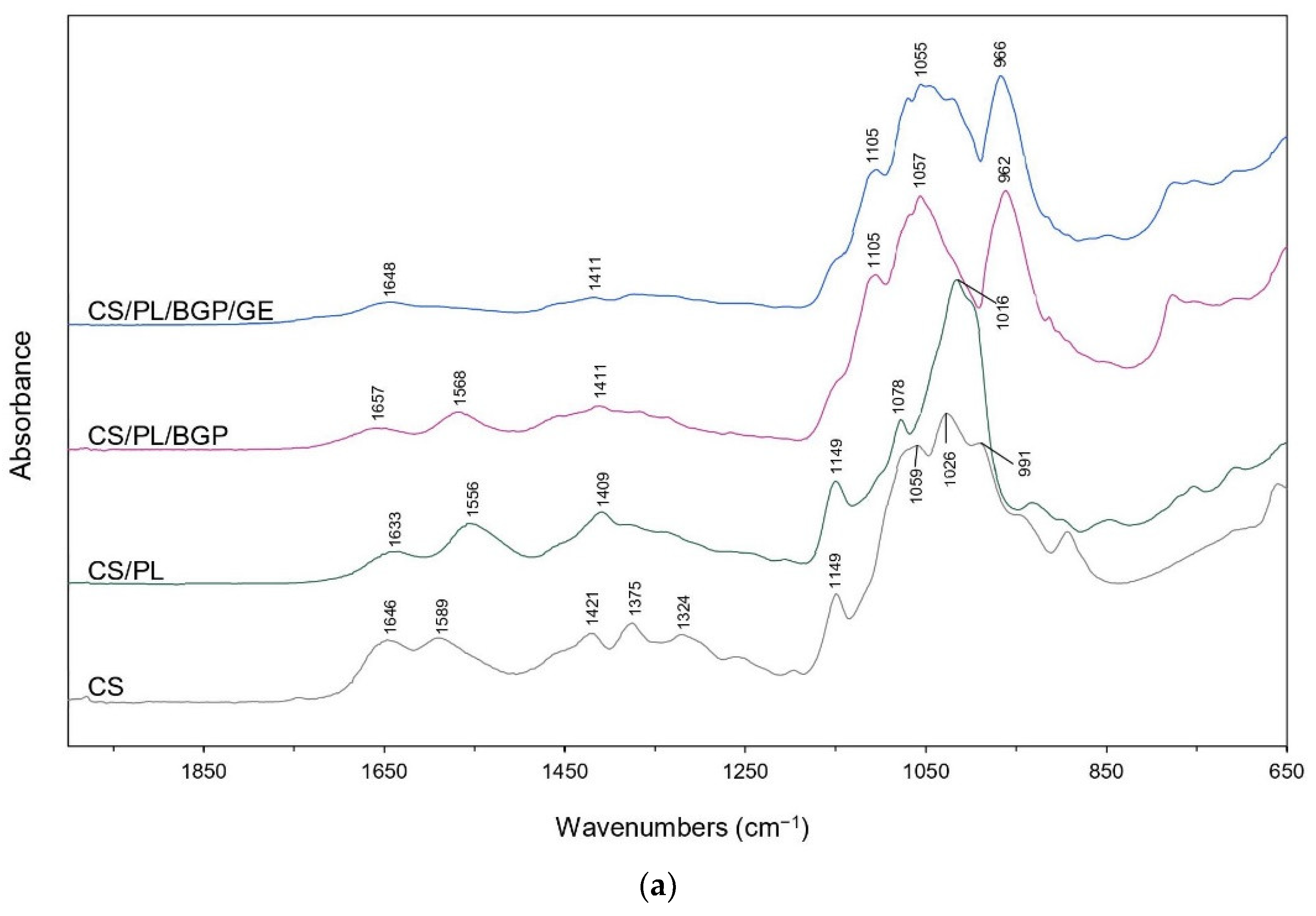 Polymers 12 02514 g003a Polymers 12 02514 g003a
