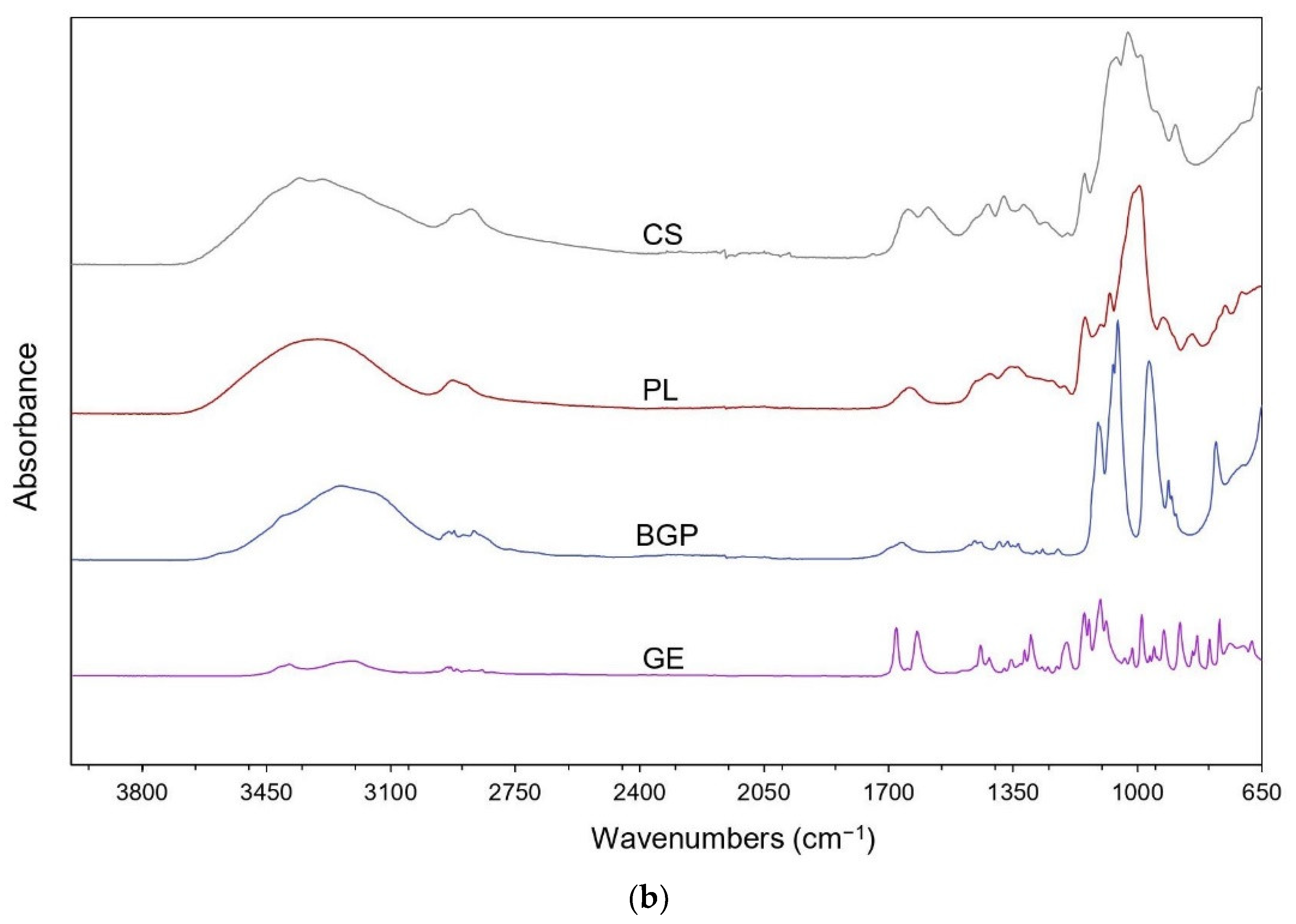 Polymers 12 02514 g003b Polymers 12 02514 g003b