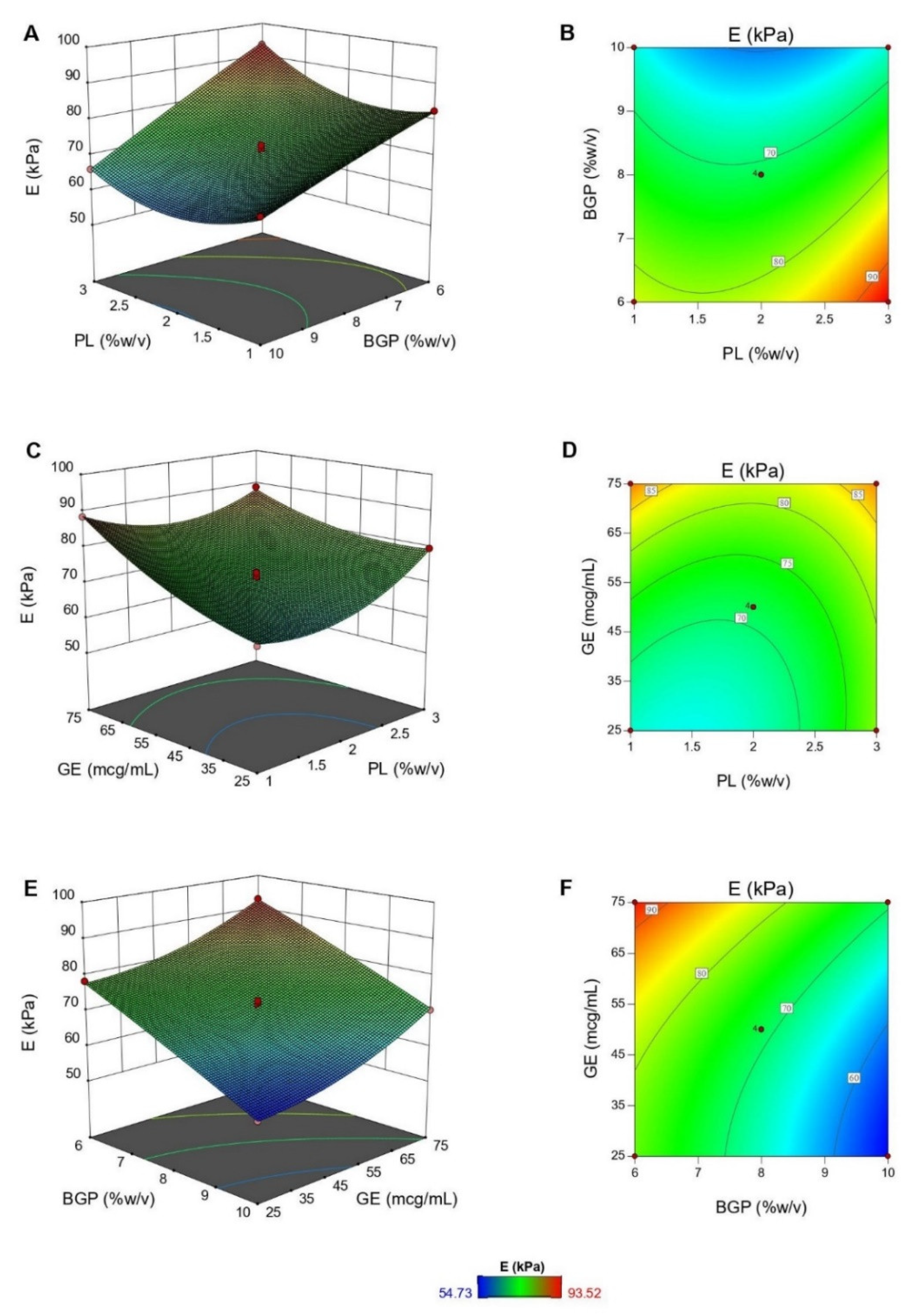 Polymers 12 02514 g004 Polymers 12 02514 g004