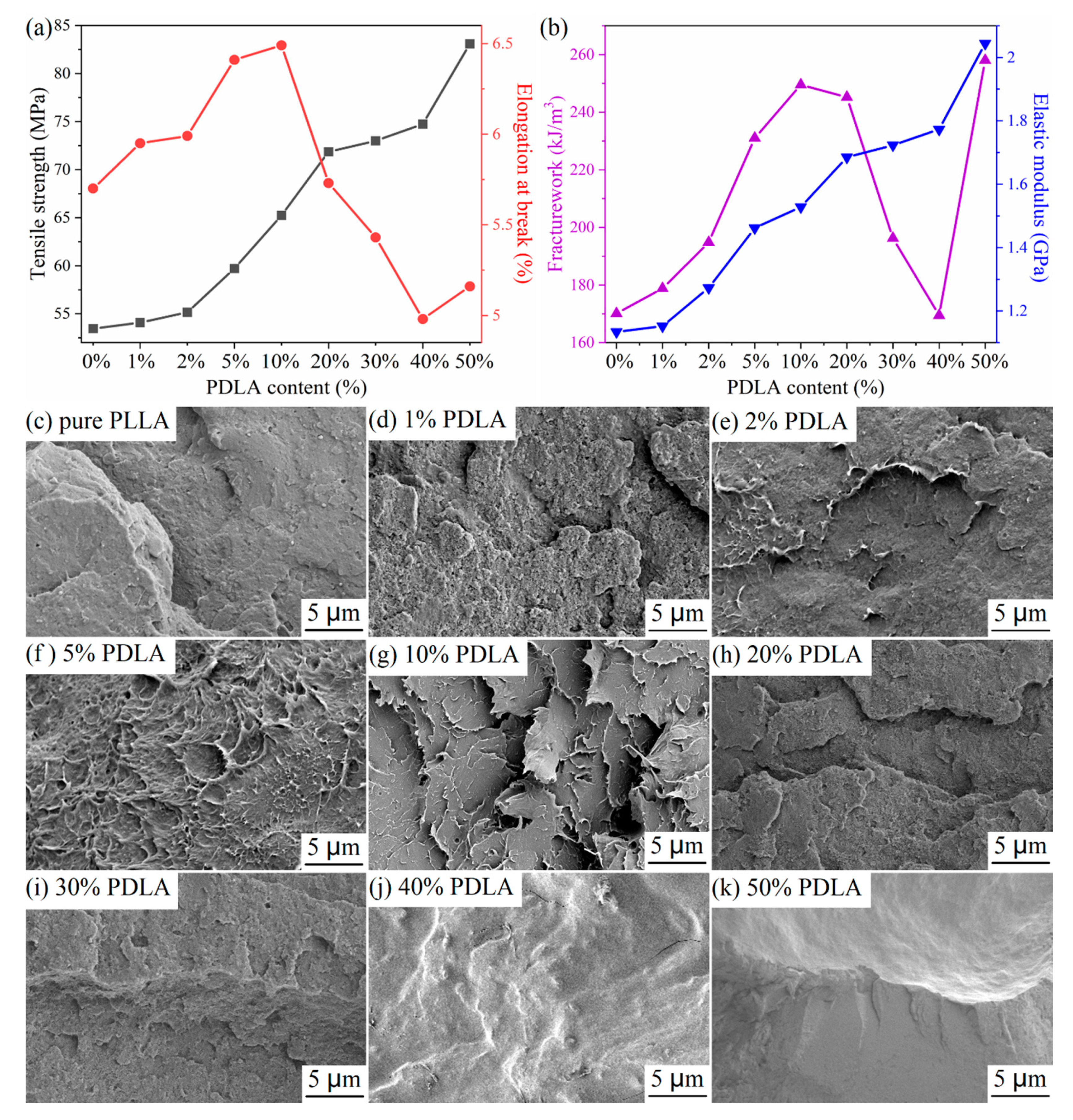 Polymers 12 02515 g008