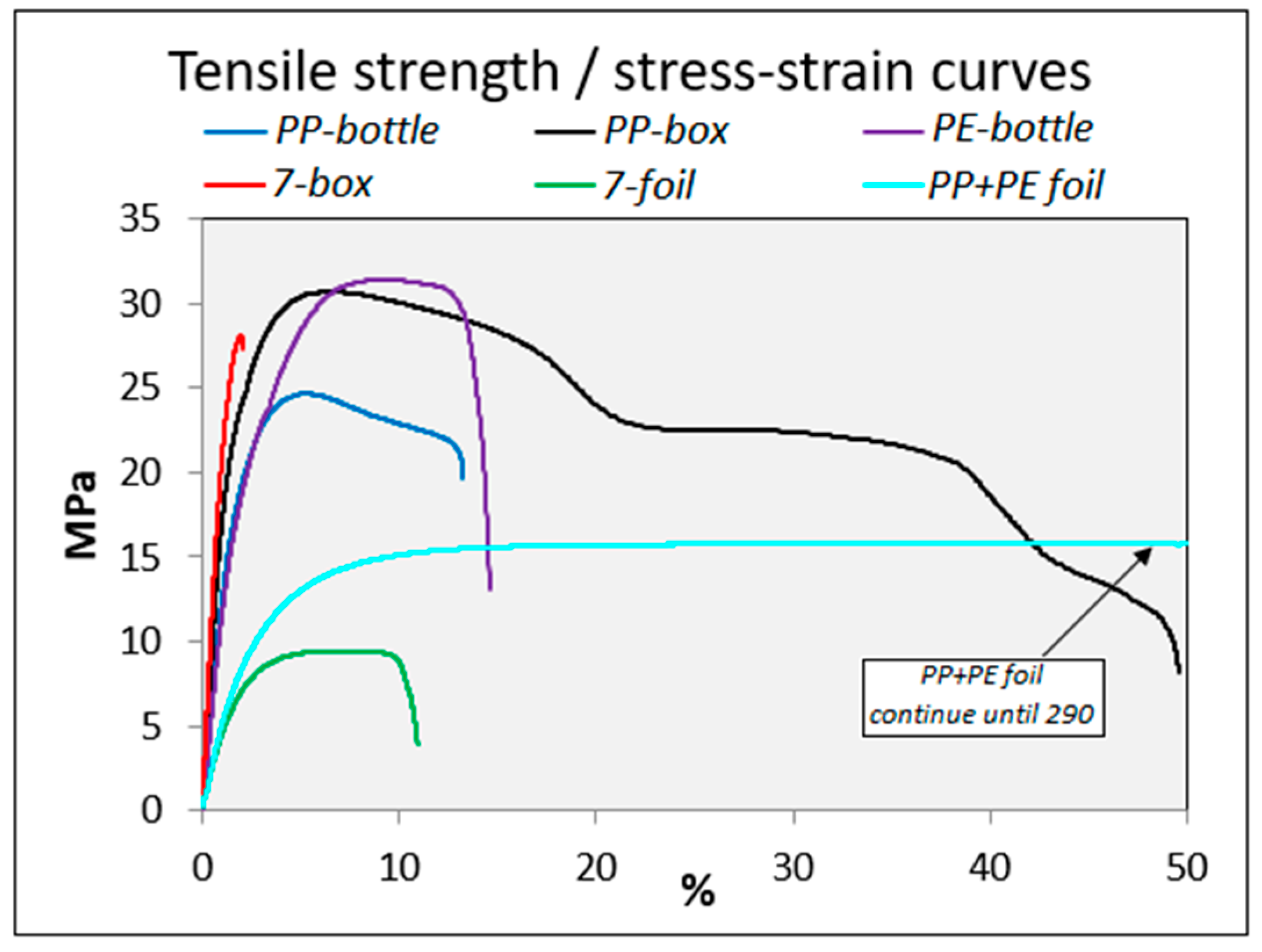 Polymers 12 02517 g004