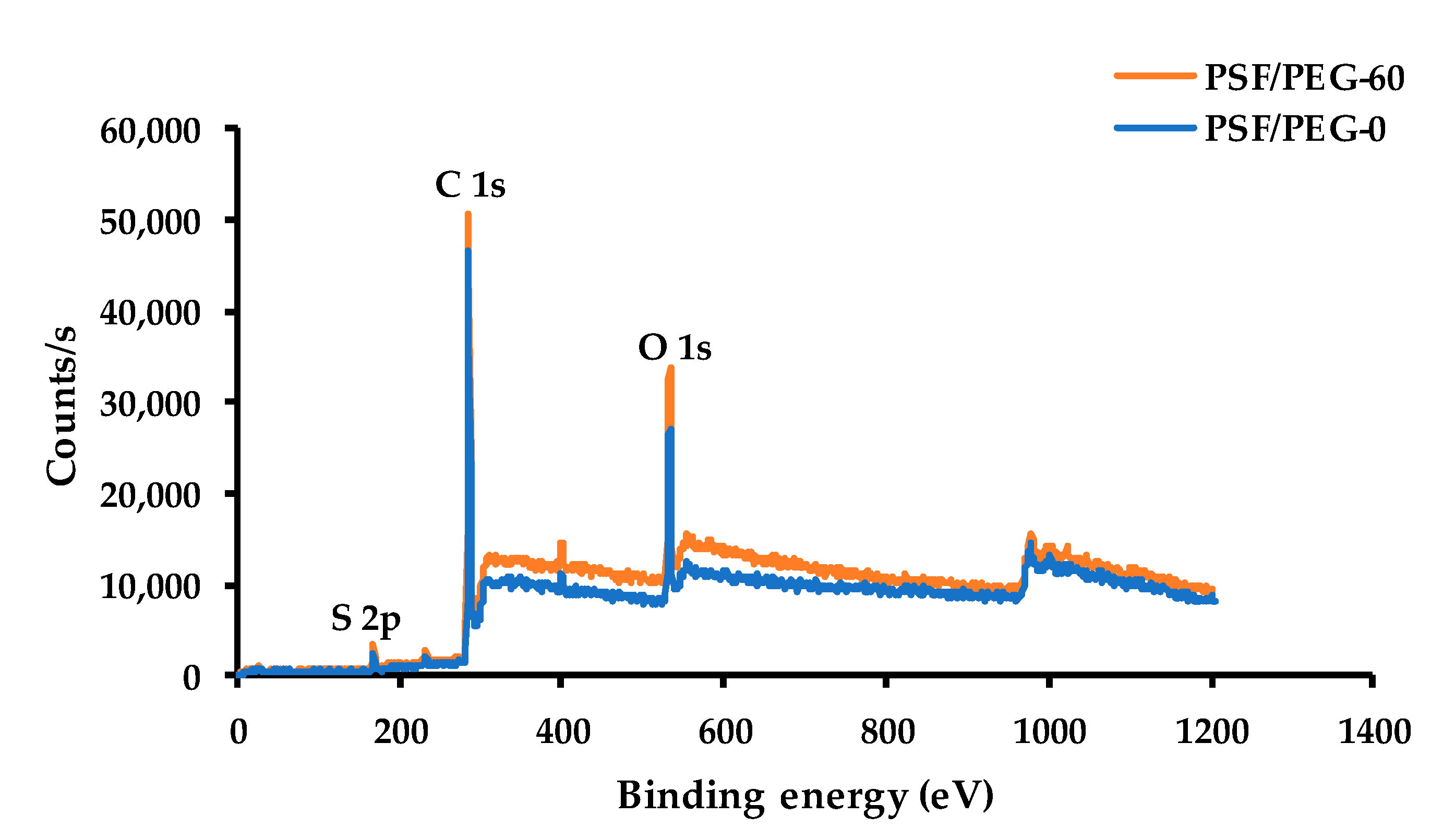 Polymers 12 02519 g007 Polymers 12 02519 g007