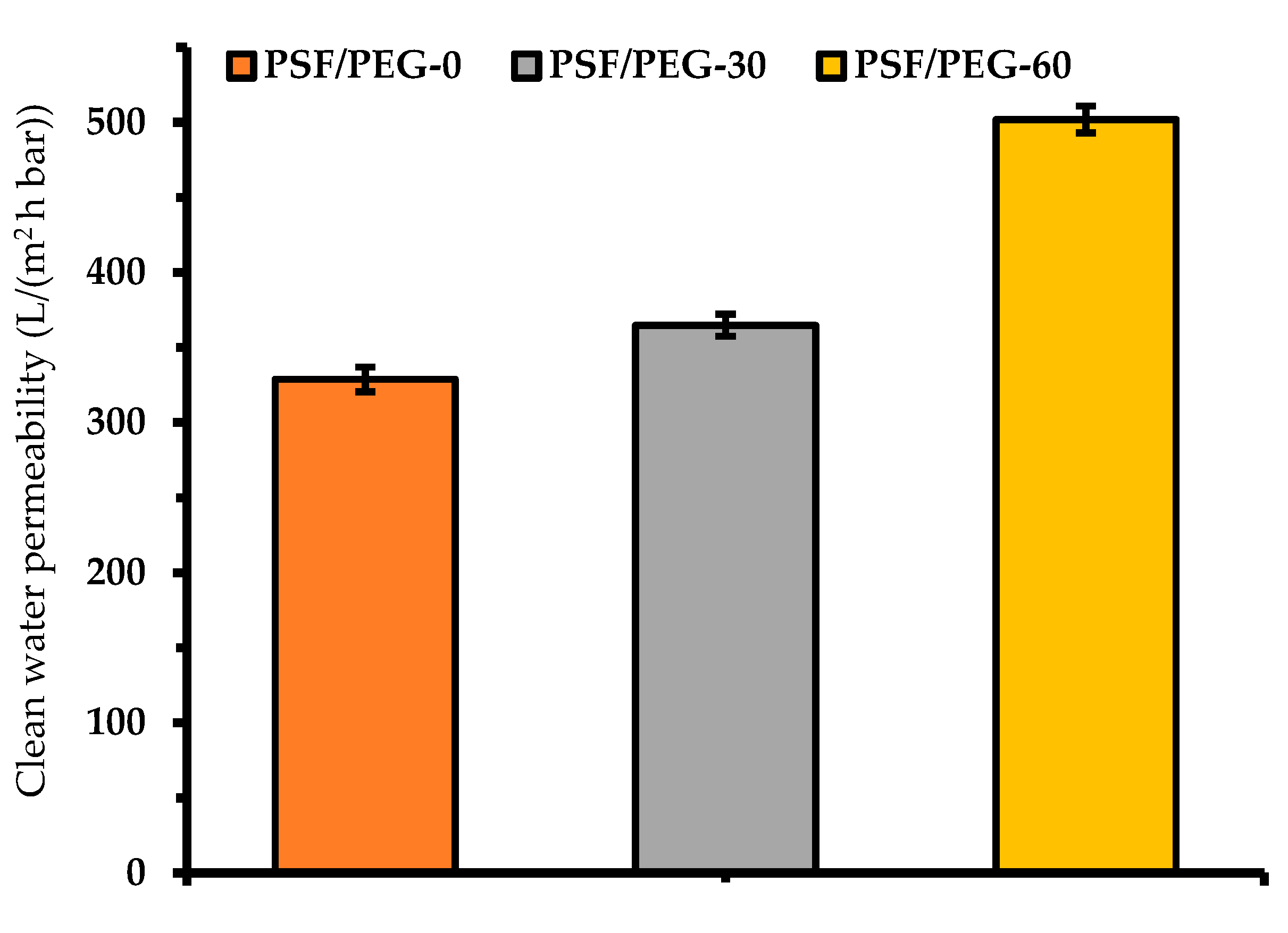 Polymers 12 02519 g008 Polymers 12 02519 g008